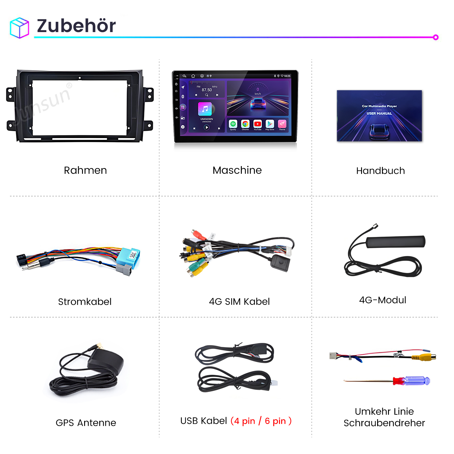 Das Bild zeigt Multimedia-Zubehör für Autos: Rahmen, Maschine, Handbuch, Kabel, 4G-Modul, GPS-Antenne, USB-Kabel und Schraubendreher.