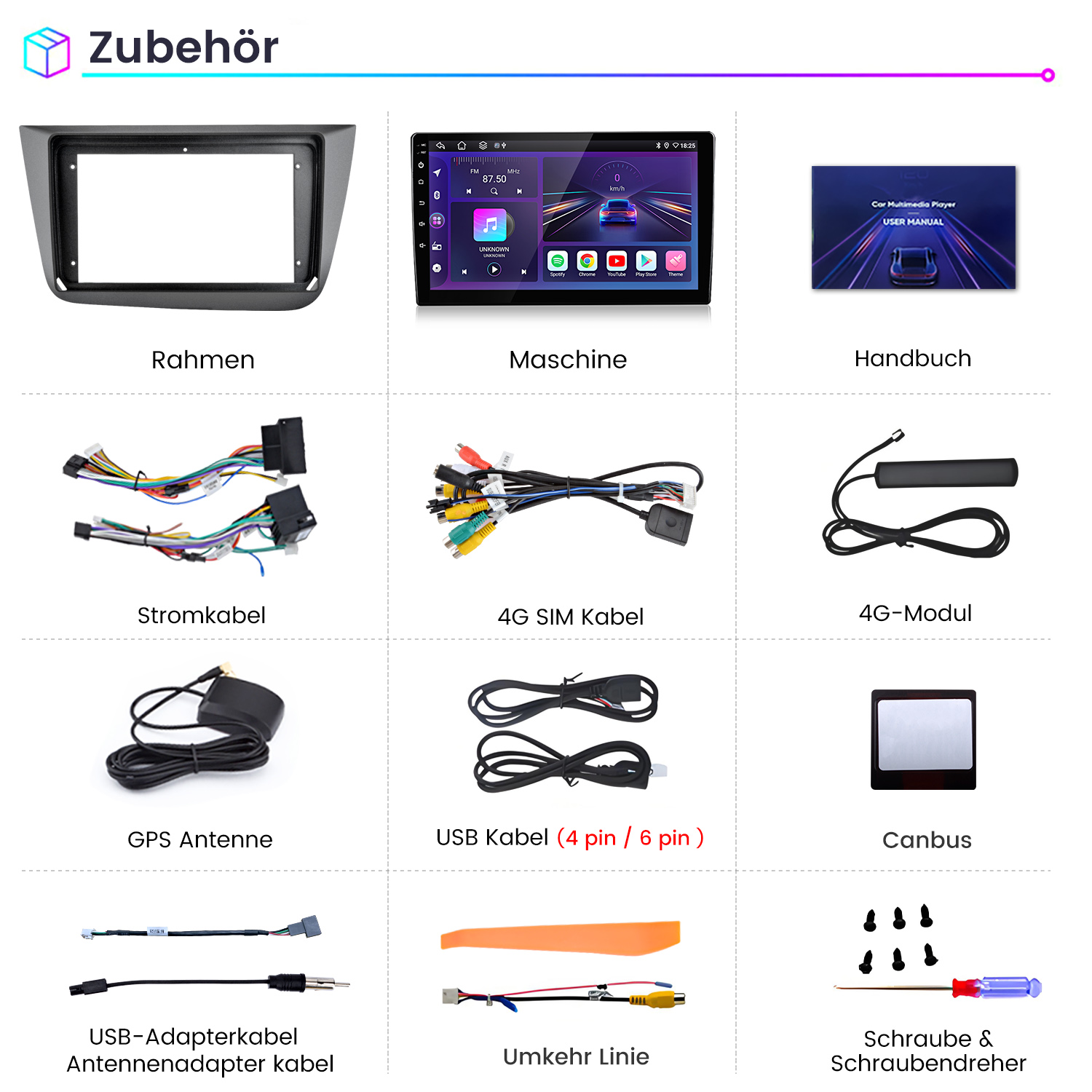 Das Bild zeigt Zubehör für Auto-Multimedia: Rahmen, Maschine, Handbuch, Kabel, Antenne, Modul und Schrauben mit Schraubendreher.