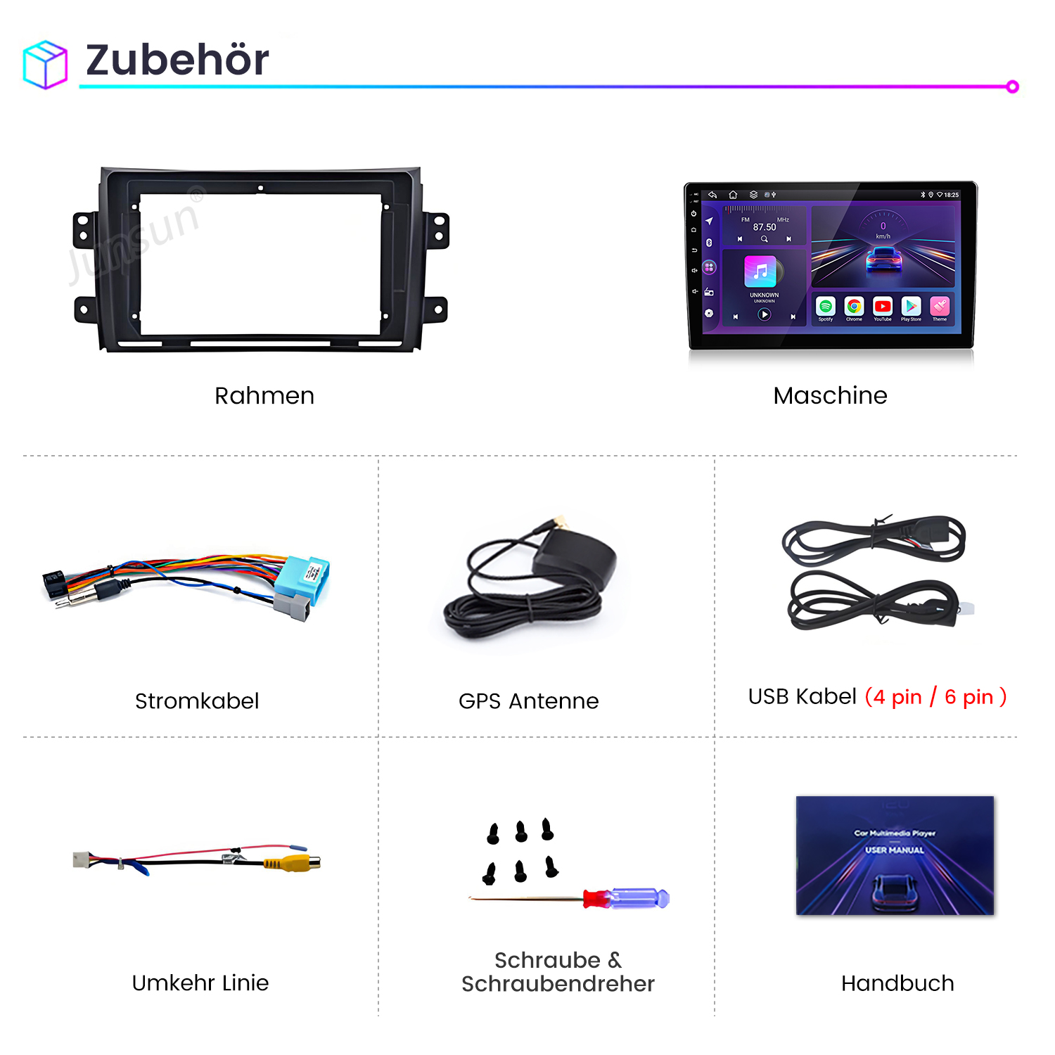 Das Bild zeigt Zubehör für Auto-Multimedia: Rahmen, Maschine, Kabel, GPS, USB, Rückfahrleitung, Schrauben, Schraubendreher und Handbuch.