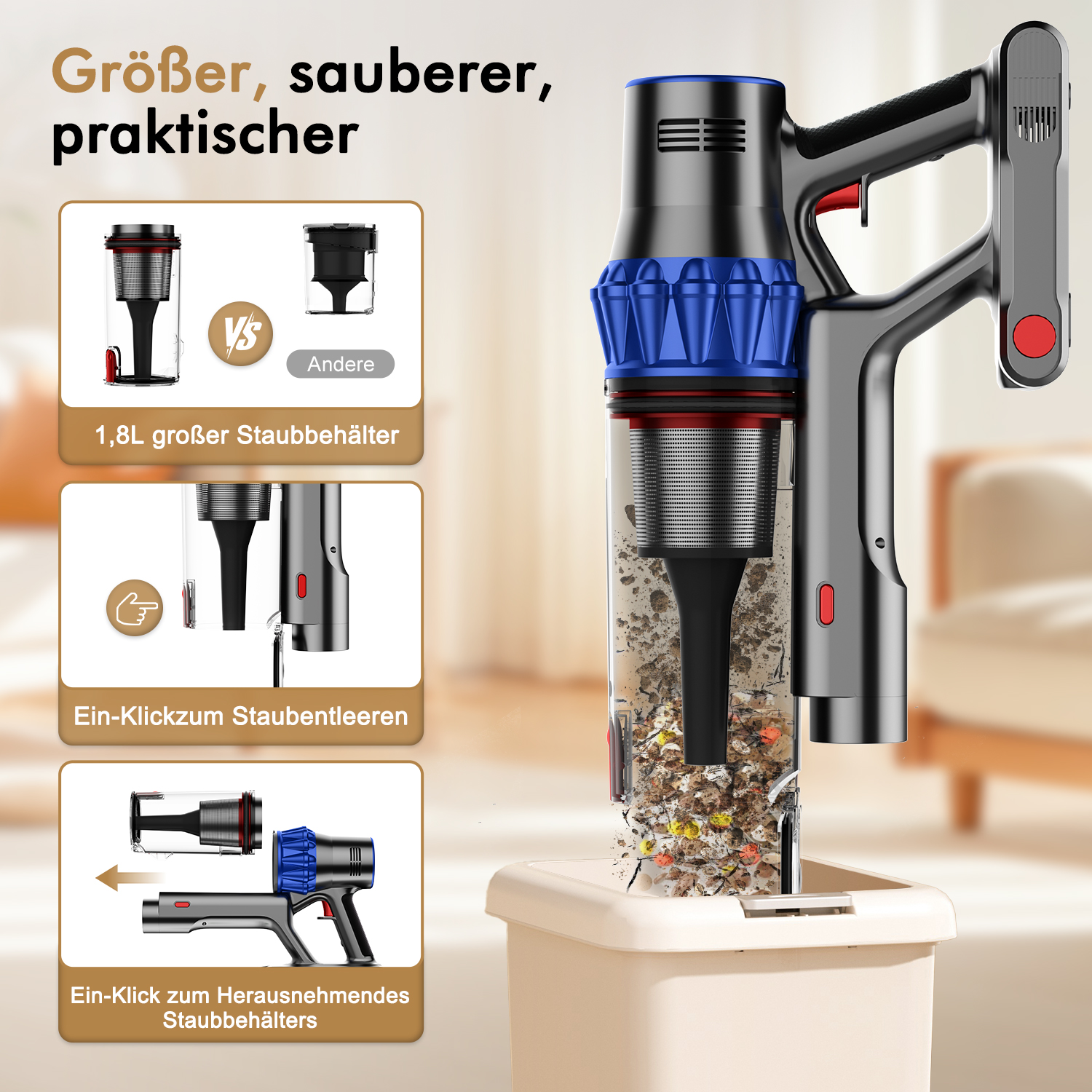 Ein Staubsauger wird mit seinen Teilen gezeigt. Der Staubbehälter wird in einen beigen Behälter entleert. Text beschreibt Funktionen.