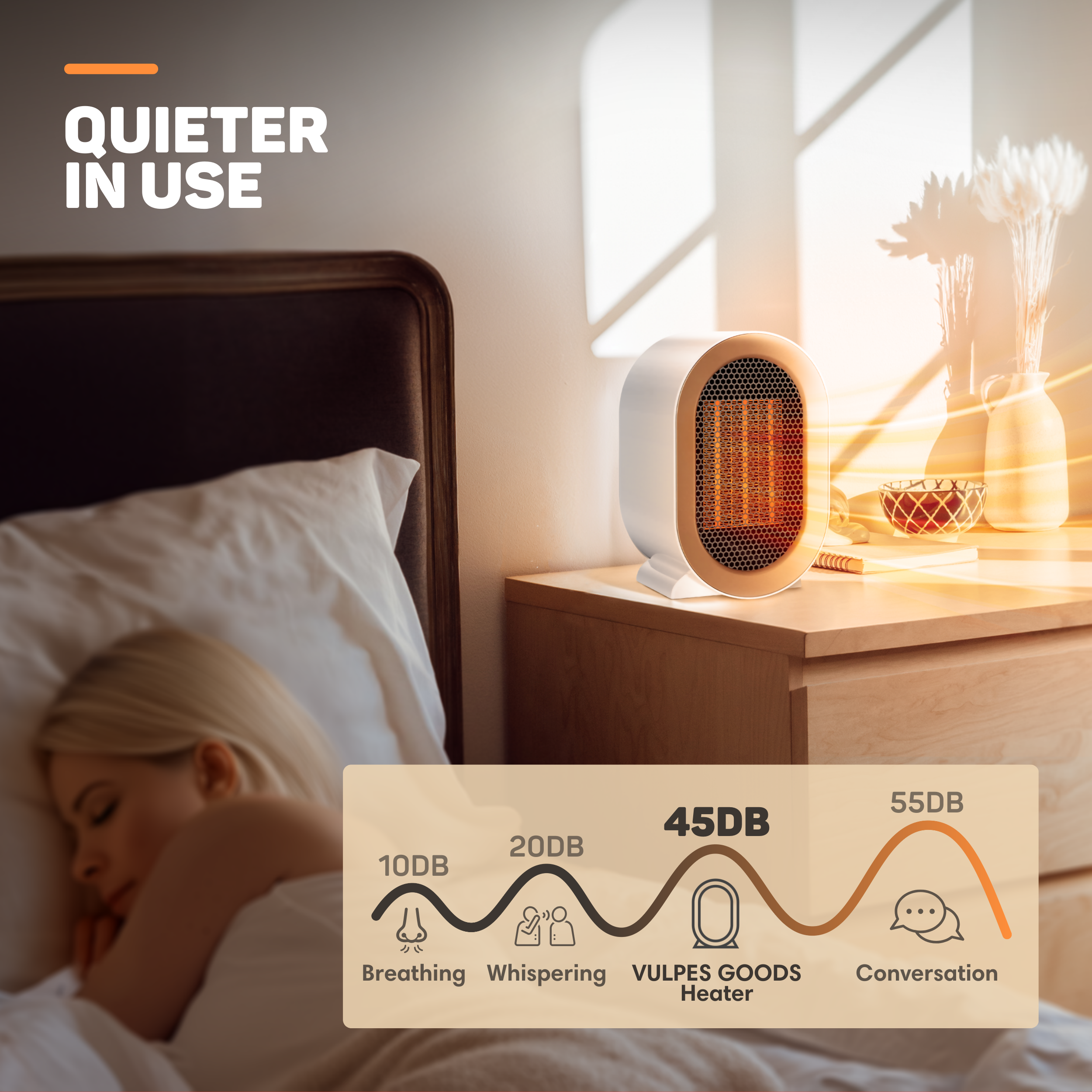 Schlafzimmer mit Heizung auf dem Nachttisch. Im Vordergrund schläft eine Frau, darunter eine Geräuschpegeldiagramm.