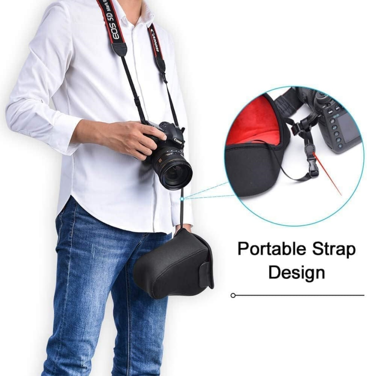 Eine Person trägt eine Kamera. Die Kamera hat einen Gurt. Es gibt auch eine Objektivabdeckung. Der Text lautet 'Portable Strap Design'.