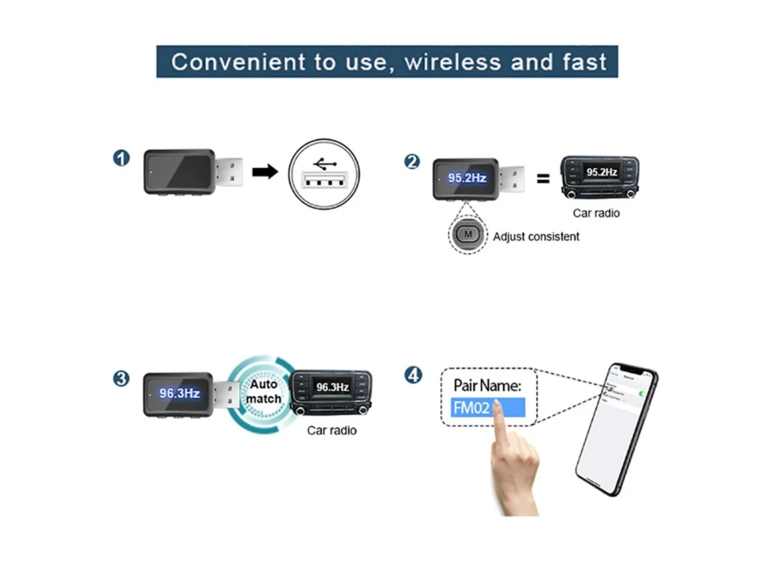 Diagramm, das zeigt, wie man ein USB-Gerät für die drahtlose Nutzung an ein Autoradio anschließt. Schritte umfassen Pairing und Frequenzanpassung.