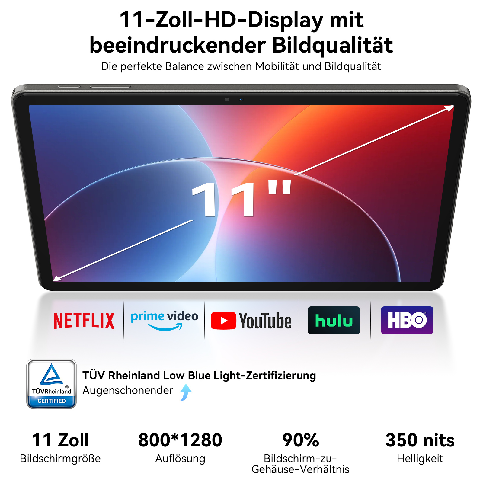 Tablet mit 11-Zoll-Display. Netflix, Prime Video, YouTube, Hulu, HBO Logos. Specs: 800*1280, 90 %, 350 nits.