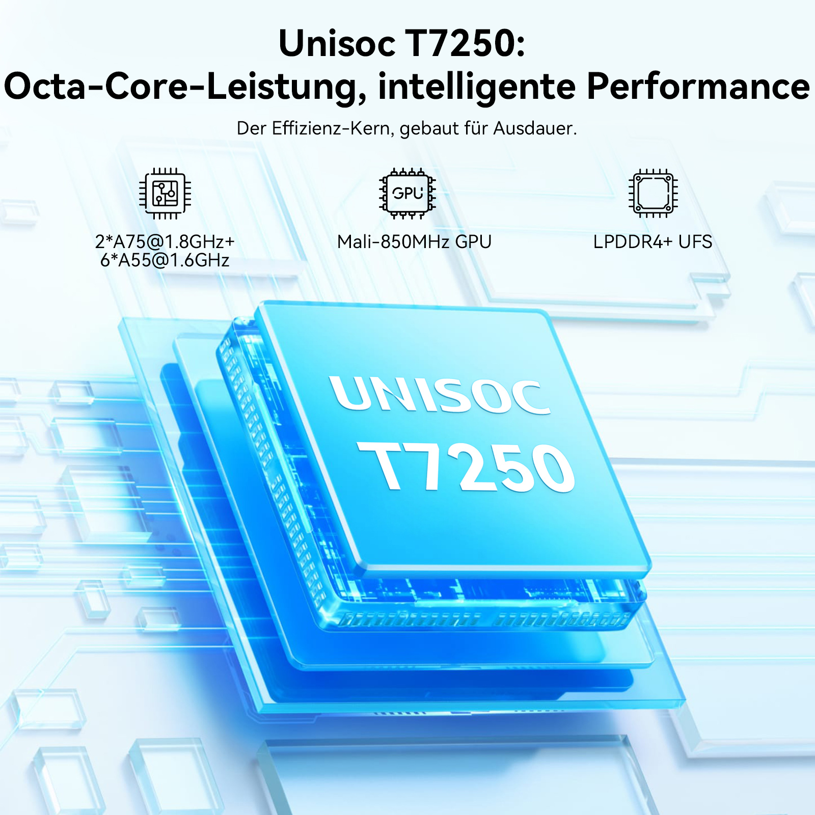 Blauer Unisoc T7250 Prozessor mit Text und Symbolen, der seine Octa-Core-Leistung hervorhebt.