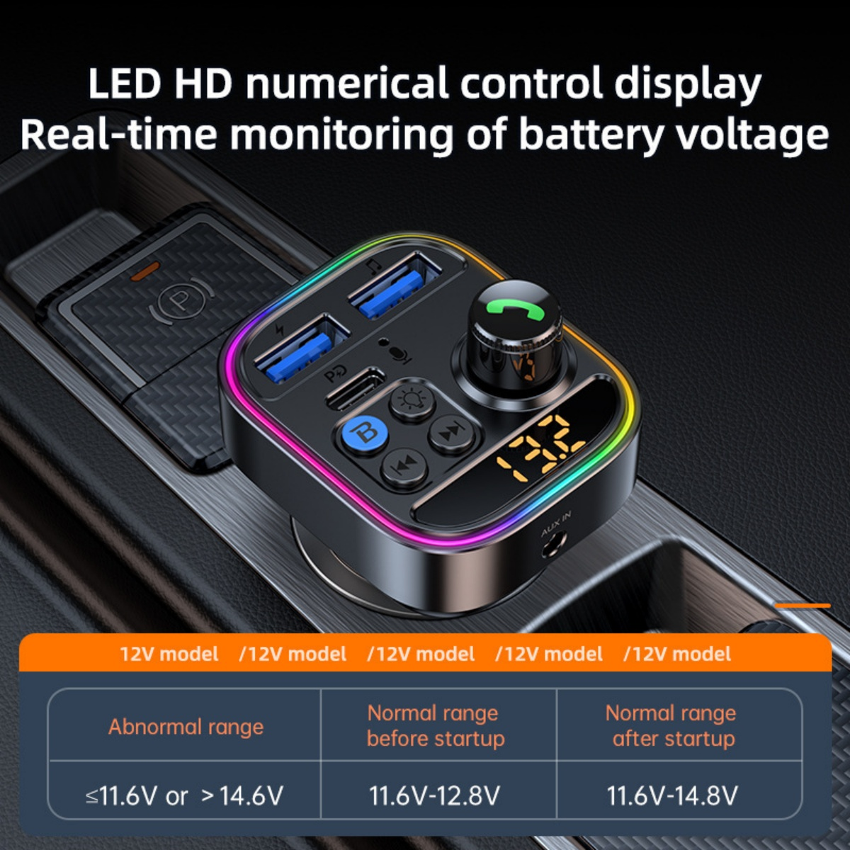 Ein Autospannungsmonitor zeigt 13,2 V an. Er hat USB-Anschlüsse, Knöpfe und ein LED-Display. Eine Tabelle zeigt Spannungsbereiche.