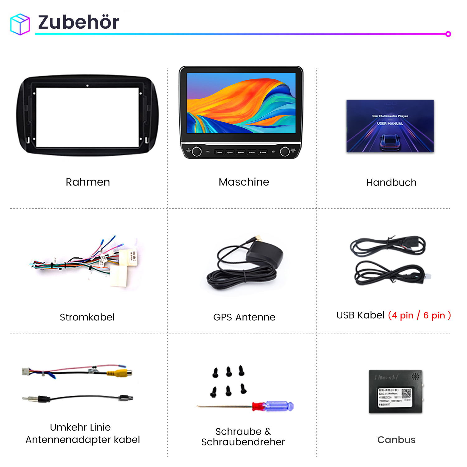 Auto-Multimedia-Zubehör: Rahmen, Maschine, Handbuch, Kabel, Antenne, USB-Kabel, Adapter, Schrauben, Schraubendreher und Canbus.