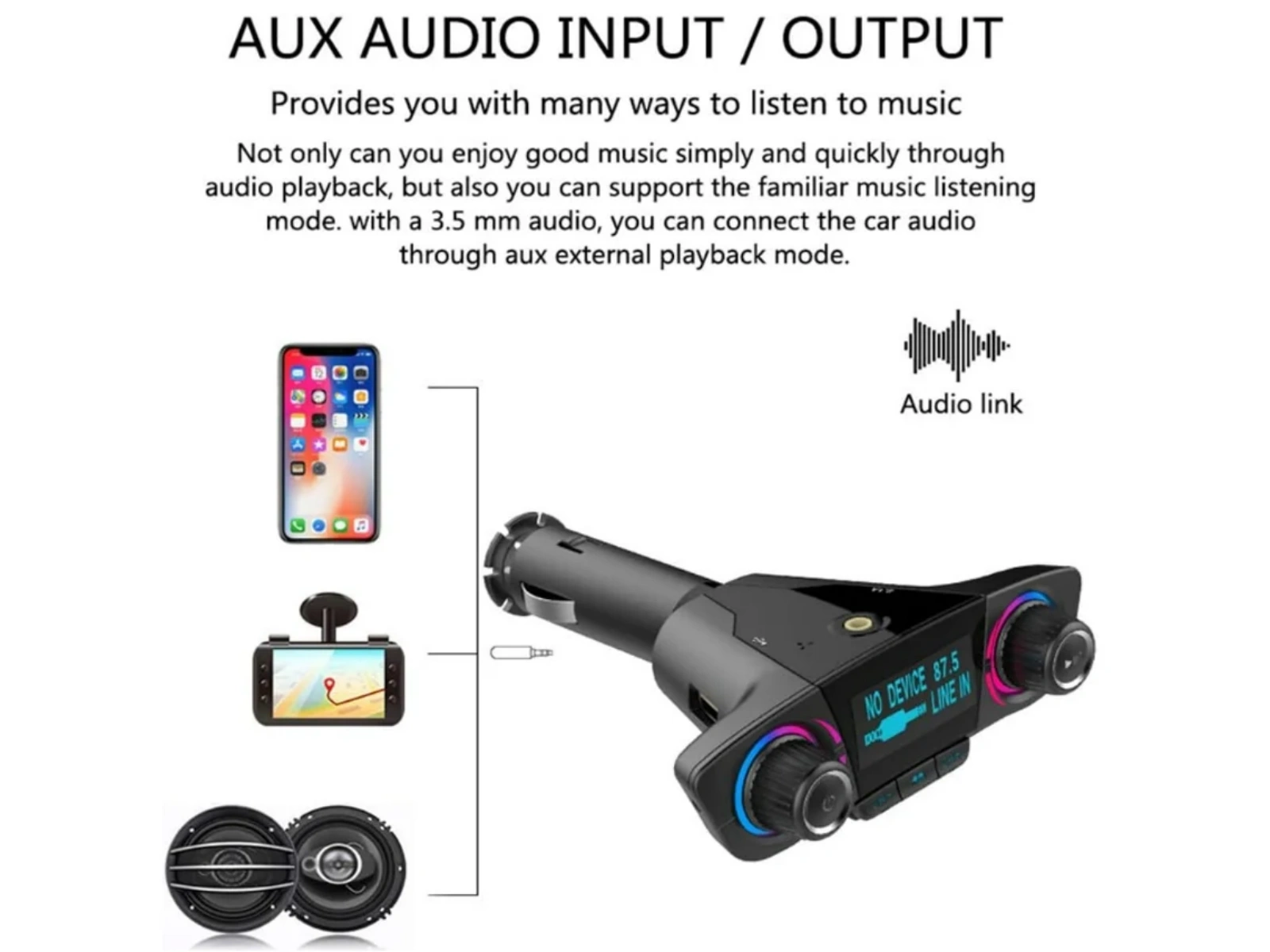 Das Bild zeigt ein Audiogerät mit Telefon, GPS und Lautsprechern. Es enthält Text: AUX AUDIO INPUT/OUTPUT und Audio-Link.