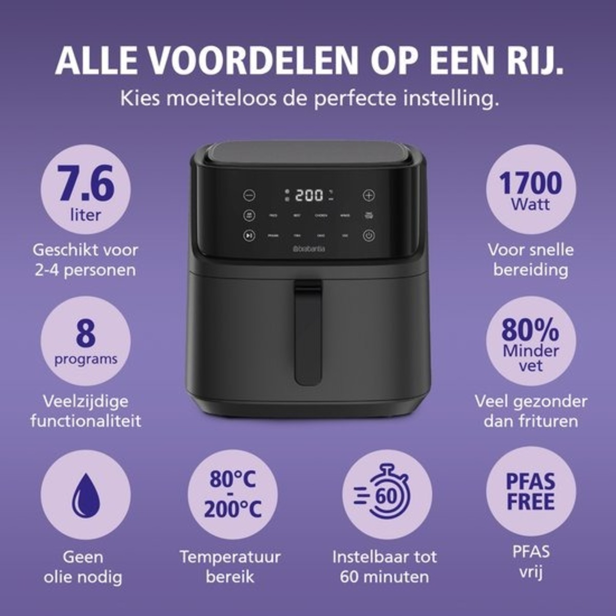 Black air fryer with display, surrounded by text and icons describing features like capacity, programs, and temperature range.