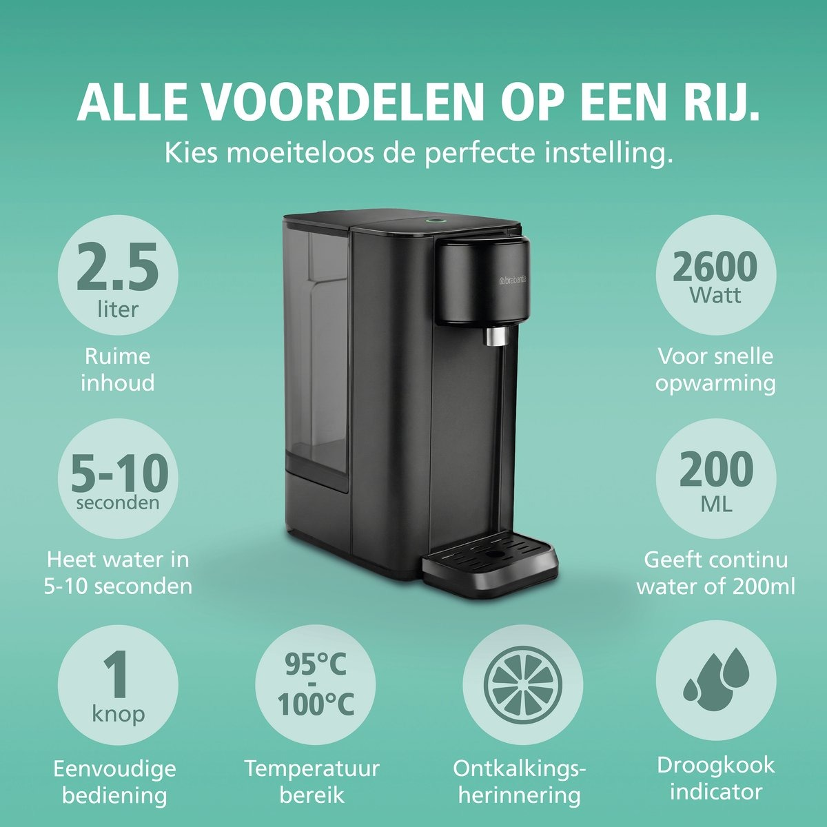 A black water boiler with details on features such as capacity, heating time, and temperature settings.