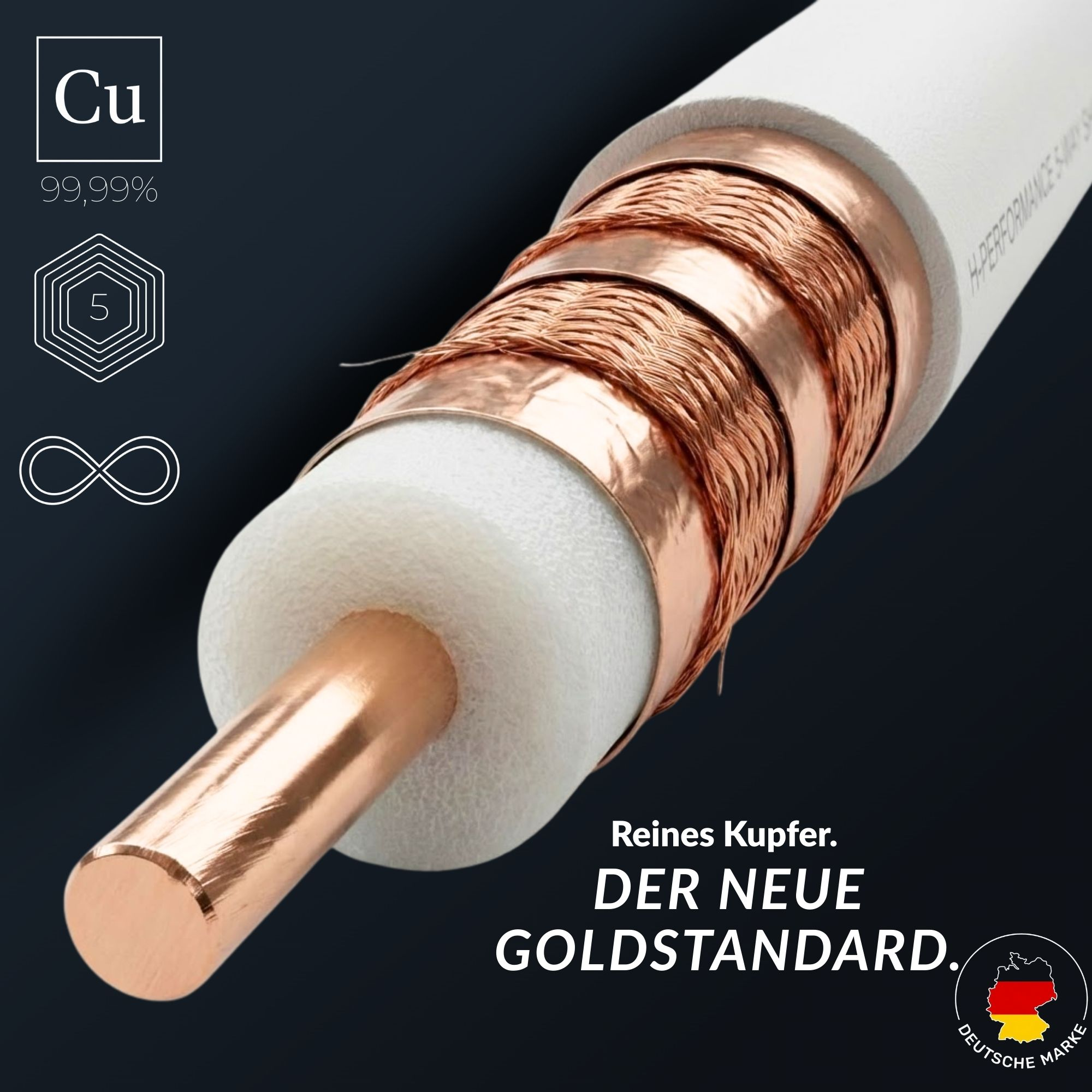 Nahaufnahme eines Koaxialkabels mit Kupferleitern und weißer Isolierung. Text: Reines Kupfer, der neue Goldstandard.