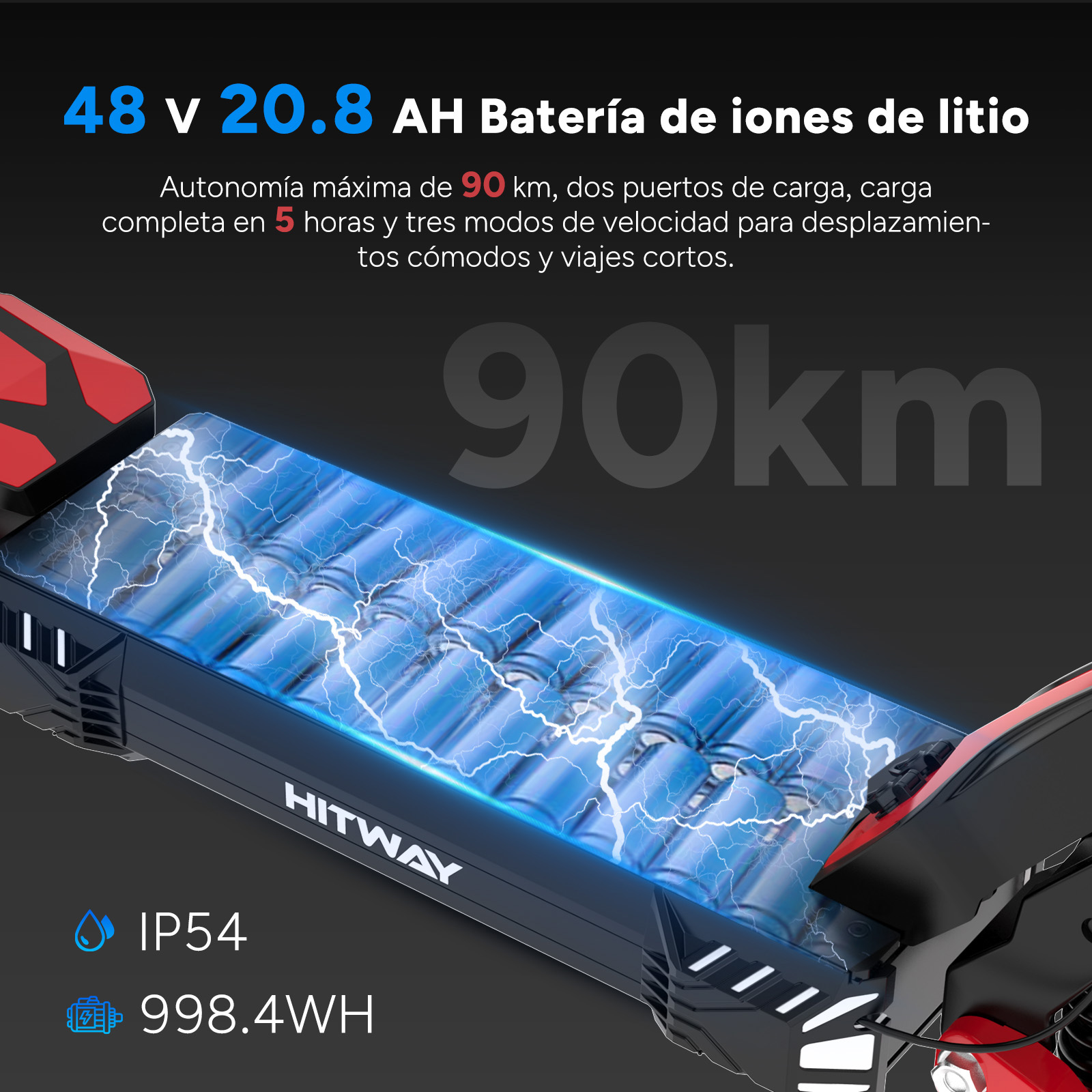 Imagen de batería de scooter eléctrico con especificaciones: 48V, 20.8AH, alcance 90km, carga 5 horas, IP54 y 998.4WH.