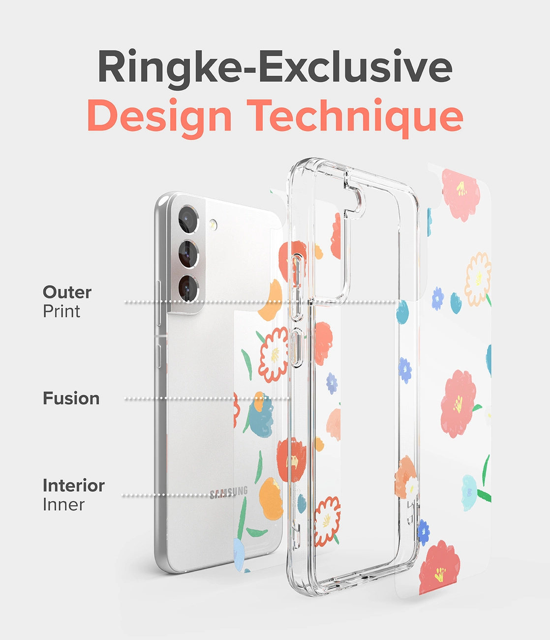 Pokazano telefon i etui z kwiatowym nadrukiem. Warstwy pokazują zewnętrzny nadruk, fuzję i wewnętrzny design. Technika projektowania Ringke.