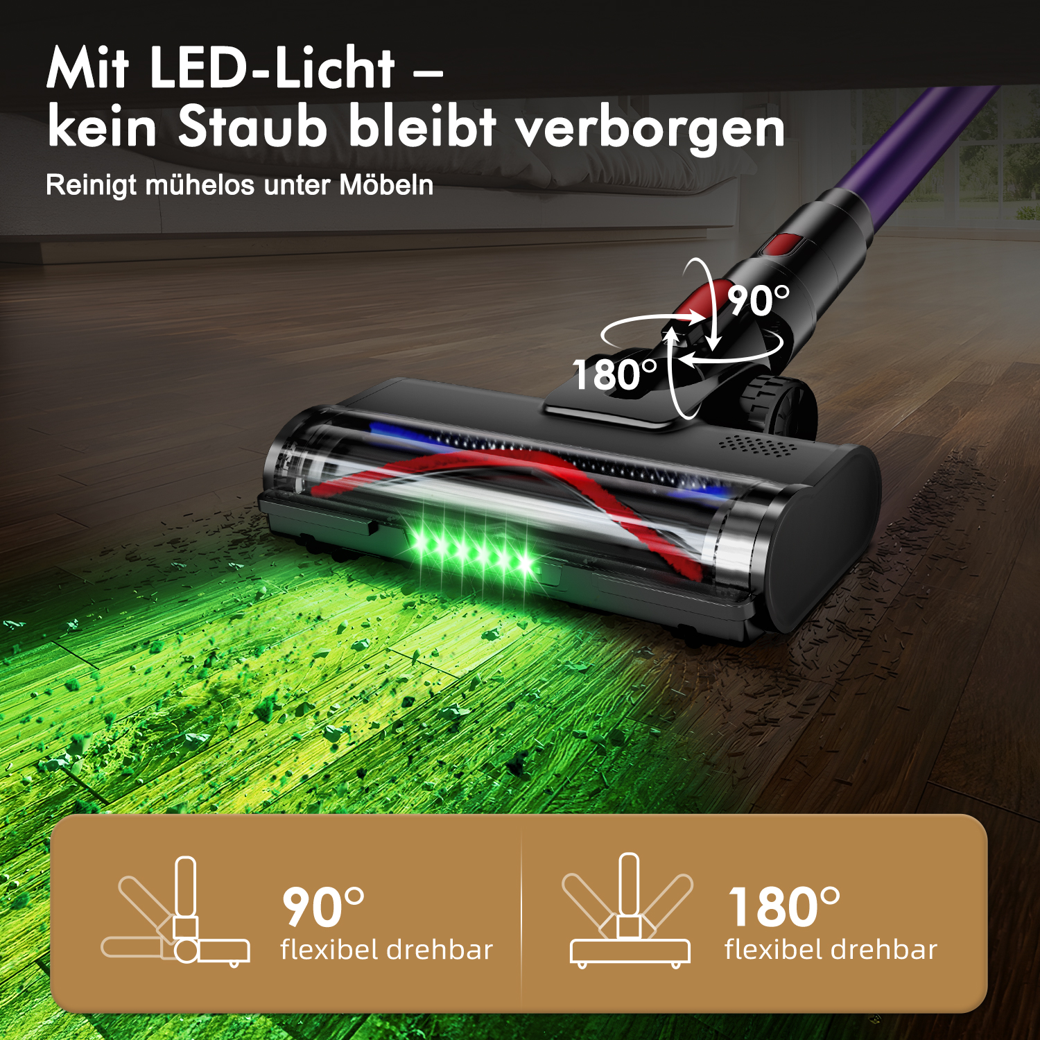 Ein Staubsauger mit LED-Licht reinigt einen Holzboden. Pfeile zeigen 90- und 180-Grad-Flexibilität für die Reinigung unter Möbeln.