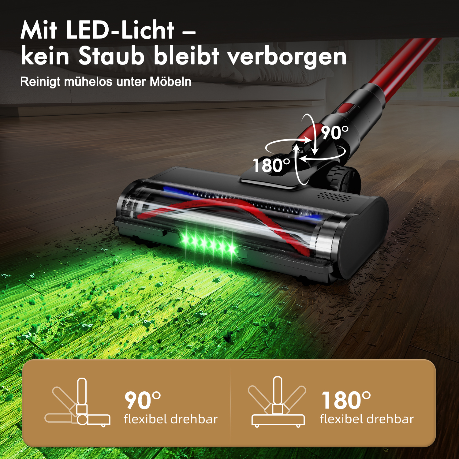 Ein Staubsauger mit LED-Licht reinigt einen Holzboden. Der Kopf dreht sich um 90 und 180 Grad. Text sagt: 'Kein Staub bleibt verborgen'.