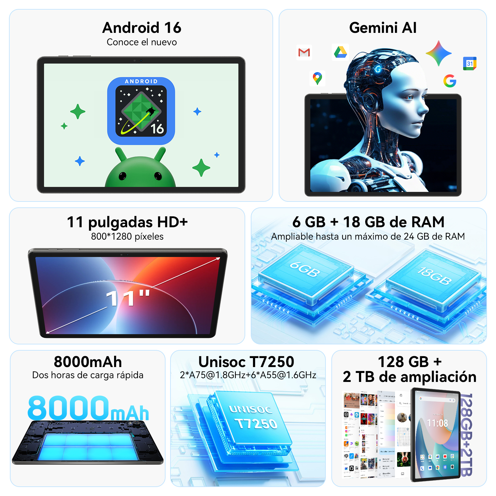 Una tableta con Android 16, Gemini AI, pantalla de 11 pulgadas, 6 GB+18 GB RAM, batería de 8000 mAh, Unisoc T7250 y 128 GB+2 TB.