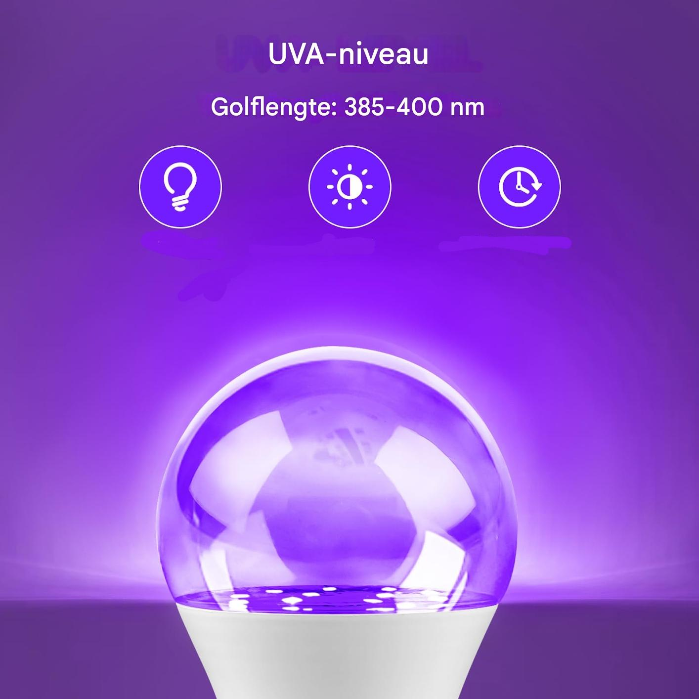 Nahaufnahme einer Glühbirne, die violettes Licht emittiert. Der Text lautet UVA-Level und Golfengte: 385-400 nm.