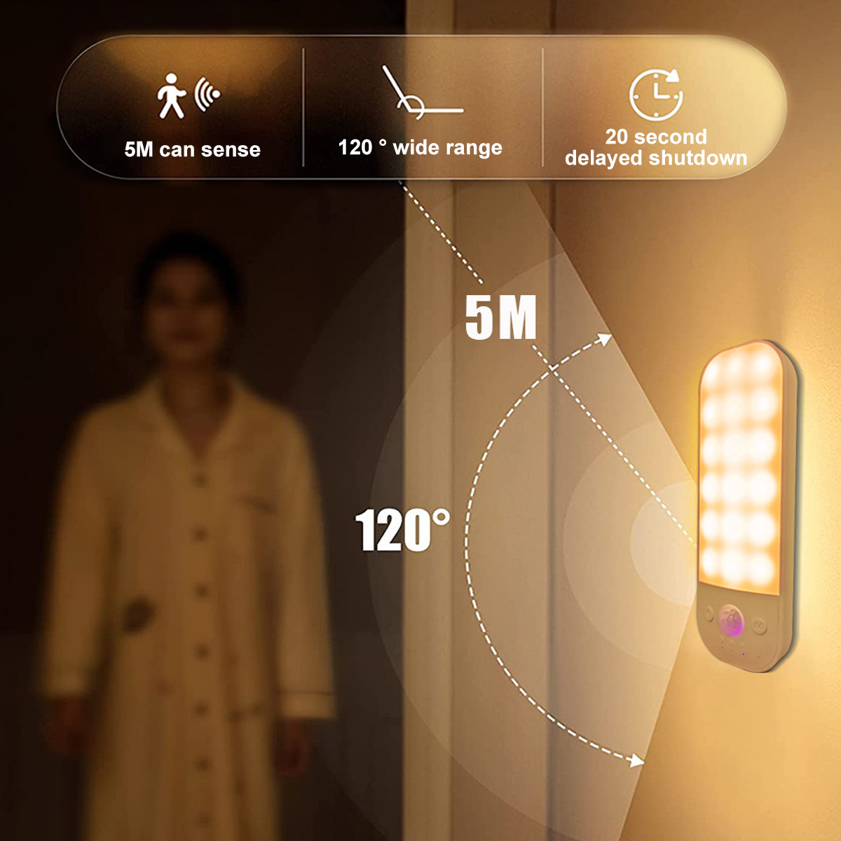 Ein Nachtlicht mit 120-Grad-Reichweite und 5M-Sensor, mit einer Person im Hintergrund. Das Licht hat eine Verzögerung von 20 Sekunden.