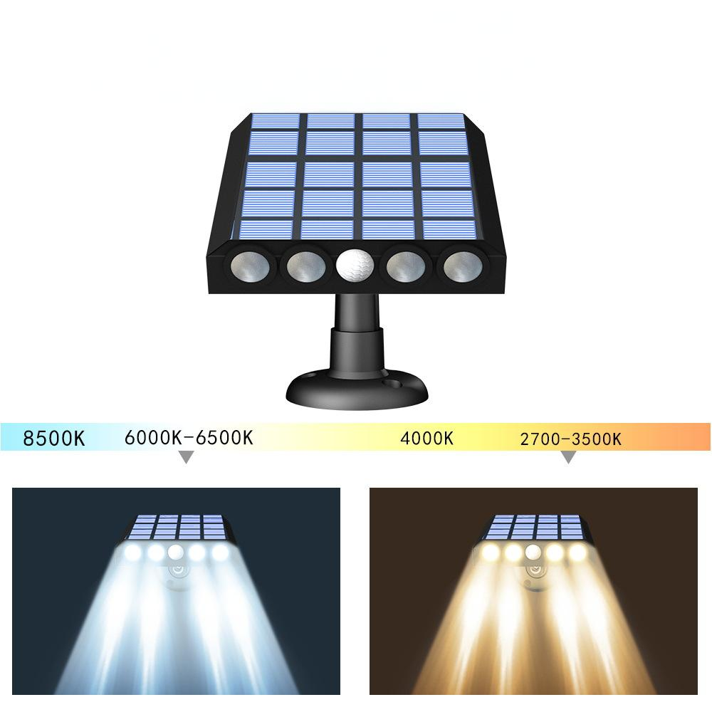 Ein Solarpanel mit Lichtern, die verschiedene Farbtemperaturen zeigen. Darunter Beispiele für Farbtemperaturen und ihre Auswirkungen.