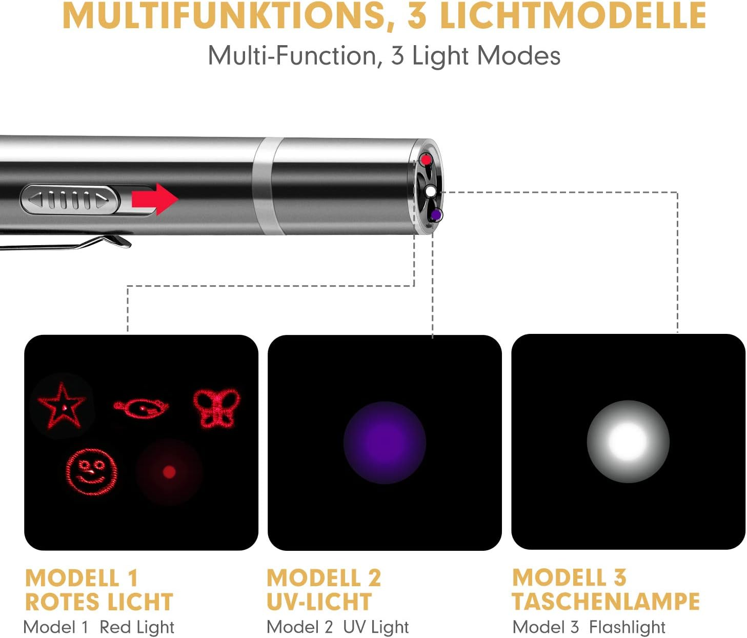 Ein silberner Laserpointer mit drei Lichtmodi: rotes Licht, UV-Licht und Taschenlampe. Jeder Modus hat ein anderes Symbol.