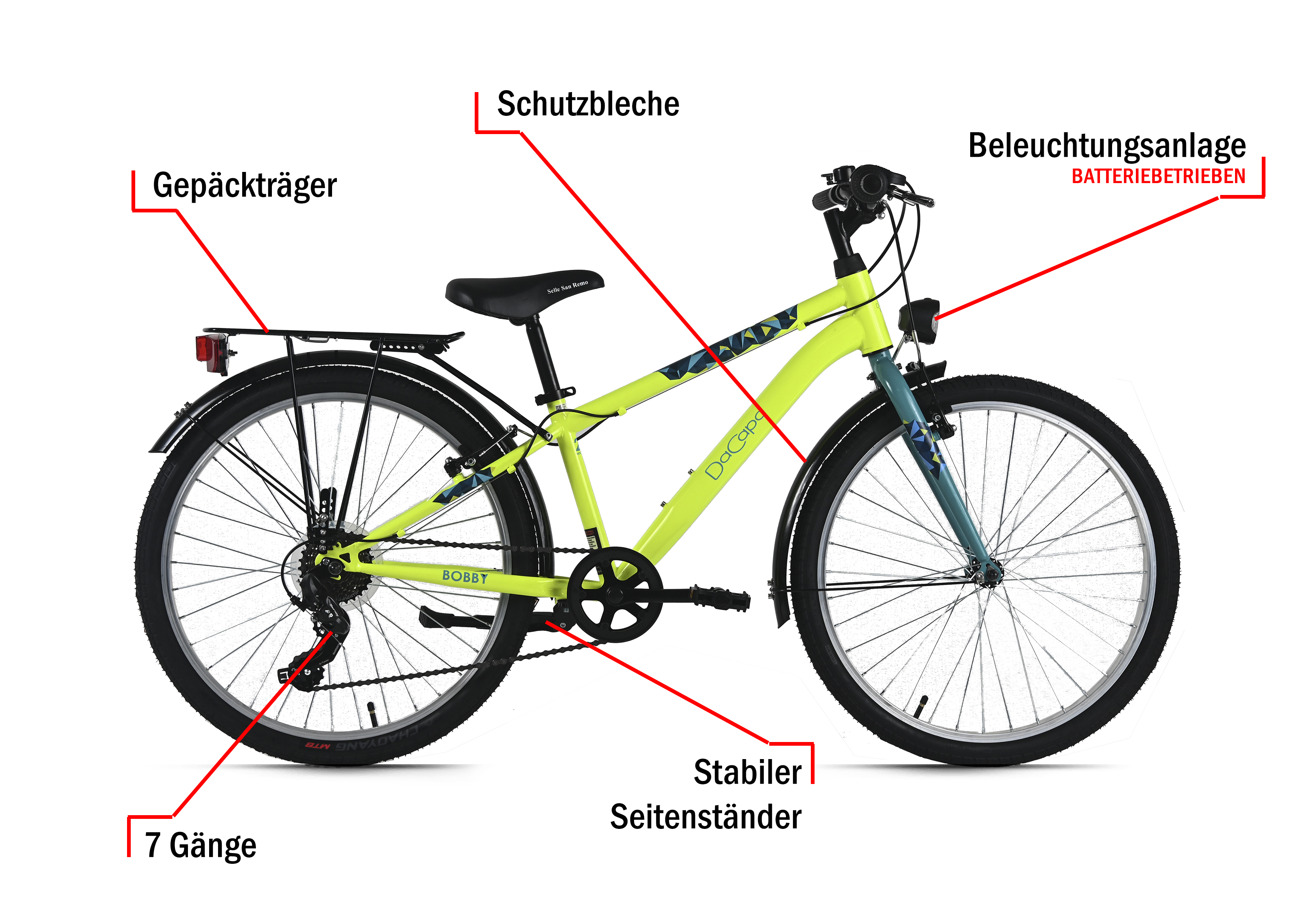 Ein grün-blaues Fahrrad mit schwarzen Reifen. Es hat einen Gepäckträger, Lichter und 7 Gänge. Beschriftete Teile.