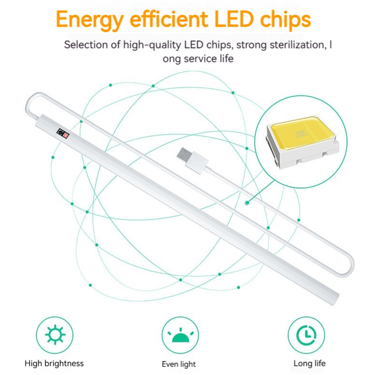 Das Bild zeigt einen LED-Streifen, einen Mikrochip und Symbole für hohe Helligkeit, gleichmäßiges Licht und lange Lebensdauer.