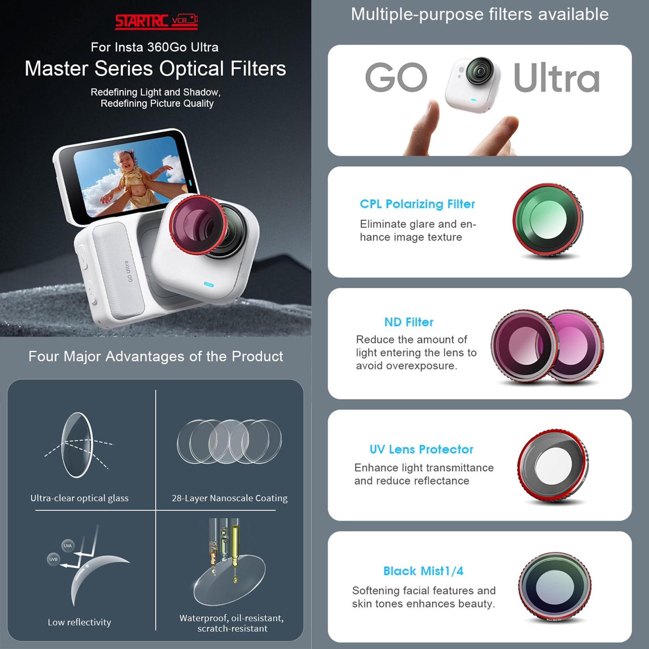 Produktwerbung. Insta360 Go Ultra Kamera mit Filtern: CPL, ND, UV, Black Mist. Merkmale umfassen klares Glas und Beschichtung.