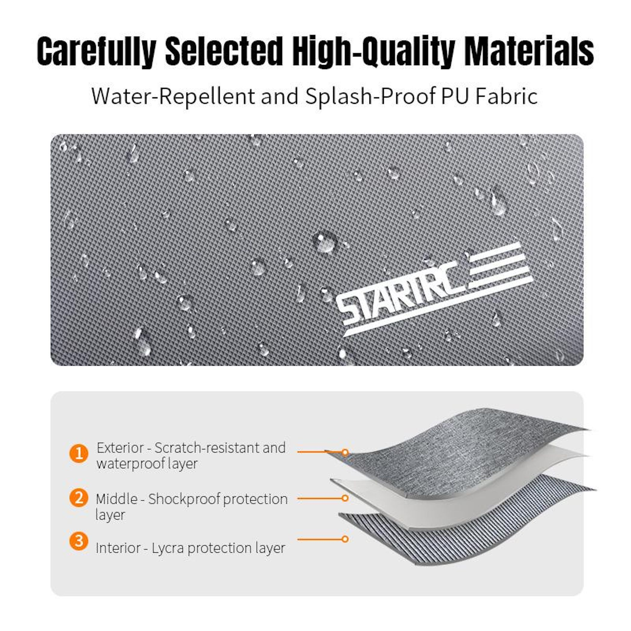 Das Bild zeigt einen grauen Stoff mit Wassertröpfchen, das STARIRC-Logo und geschichtete Materialien.