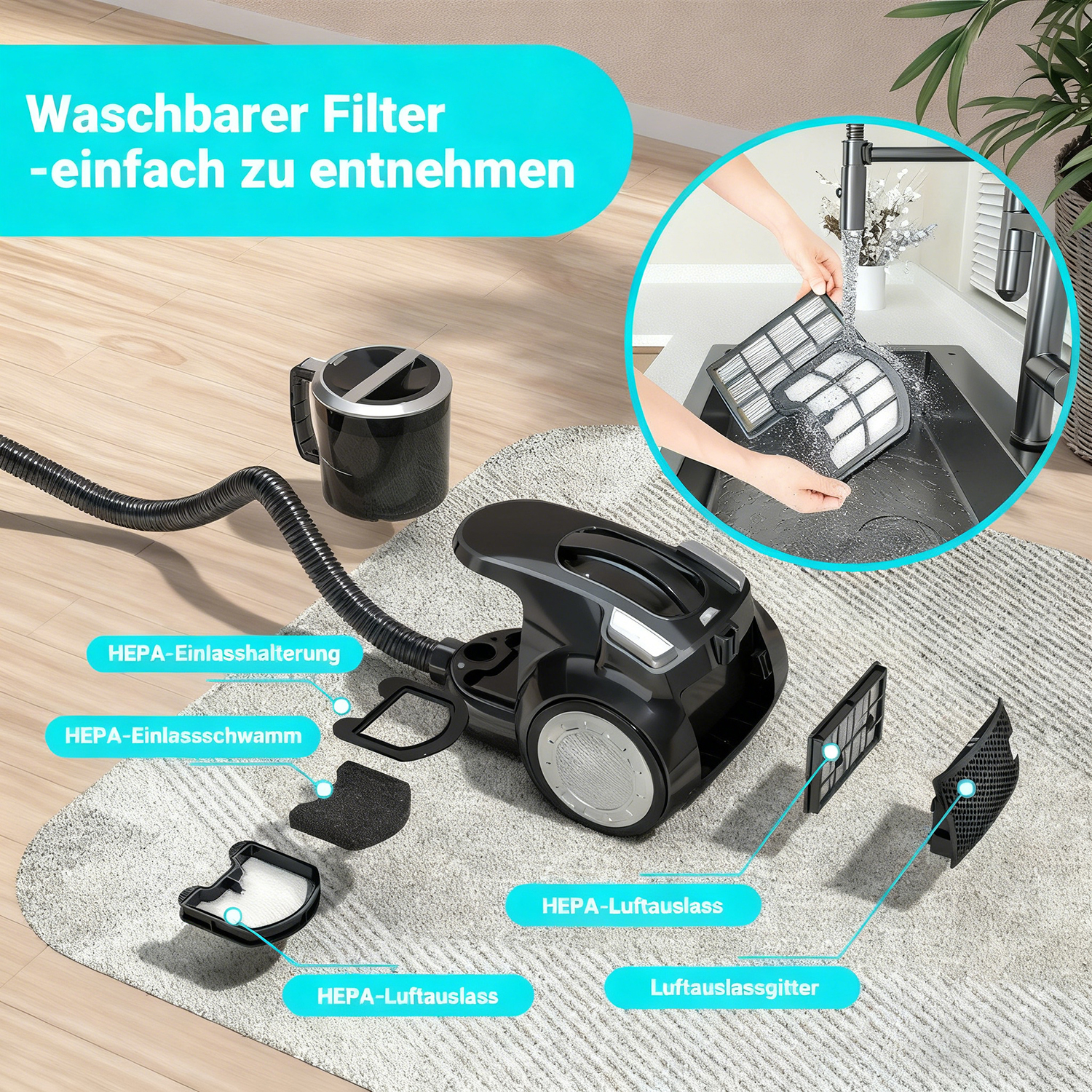 Ein Staubsauger mit abnehmbaren Filtern. Eine Person wäscht einen Filter im Waschbecken. Komponenten sind beschriftet.
