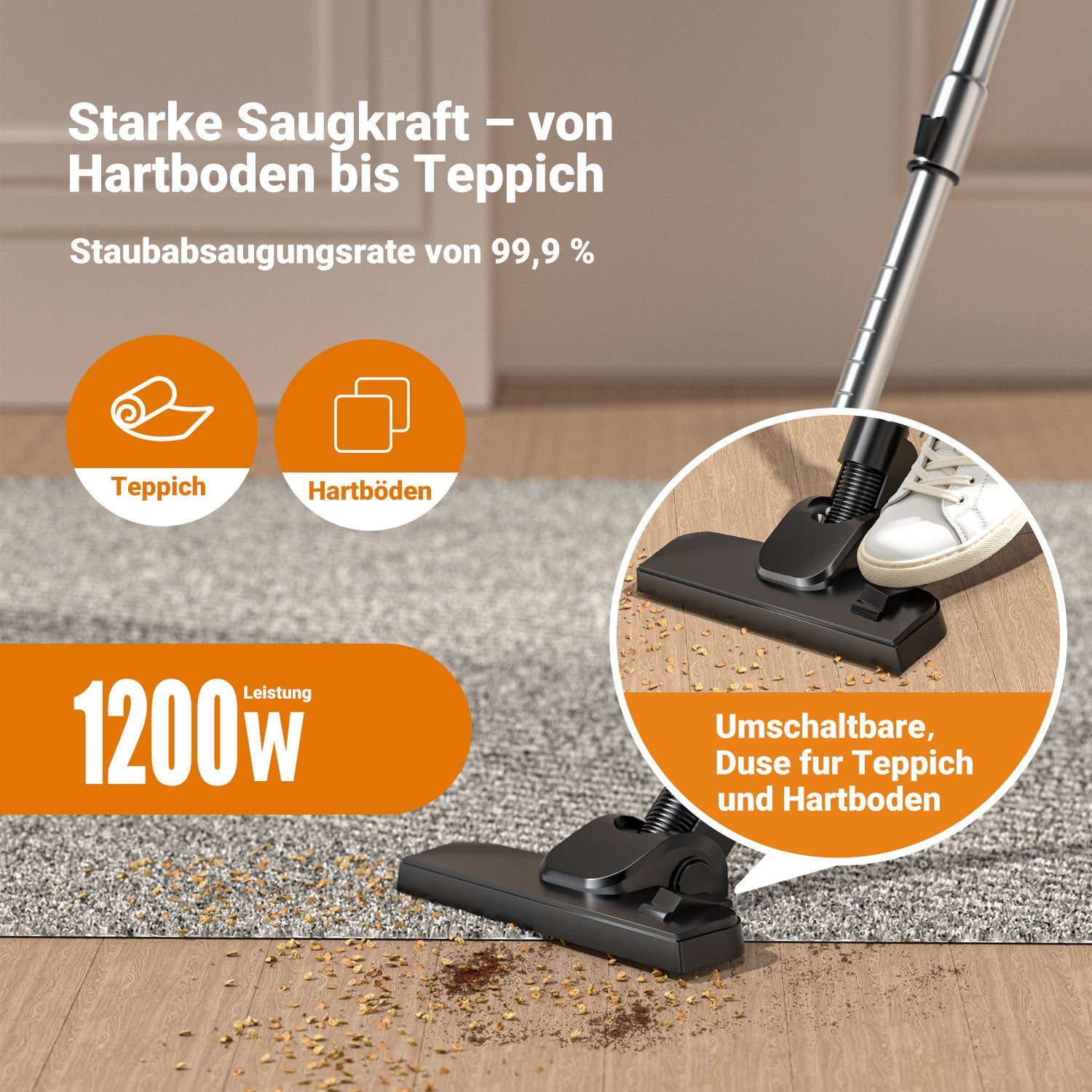 Staubsauger auf Teppich und Hartholz, mit Detail des Kopfes und eines Schuhs. Text zeigt starke Saugkraft für Teppiche und Böden.