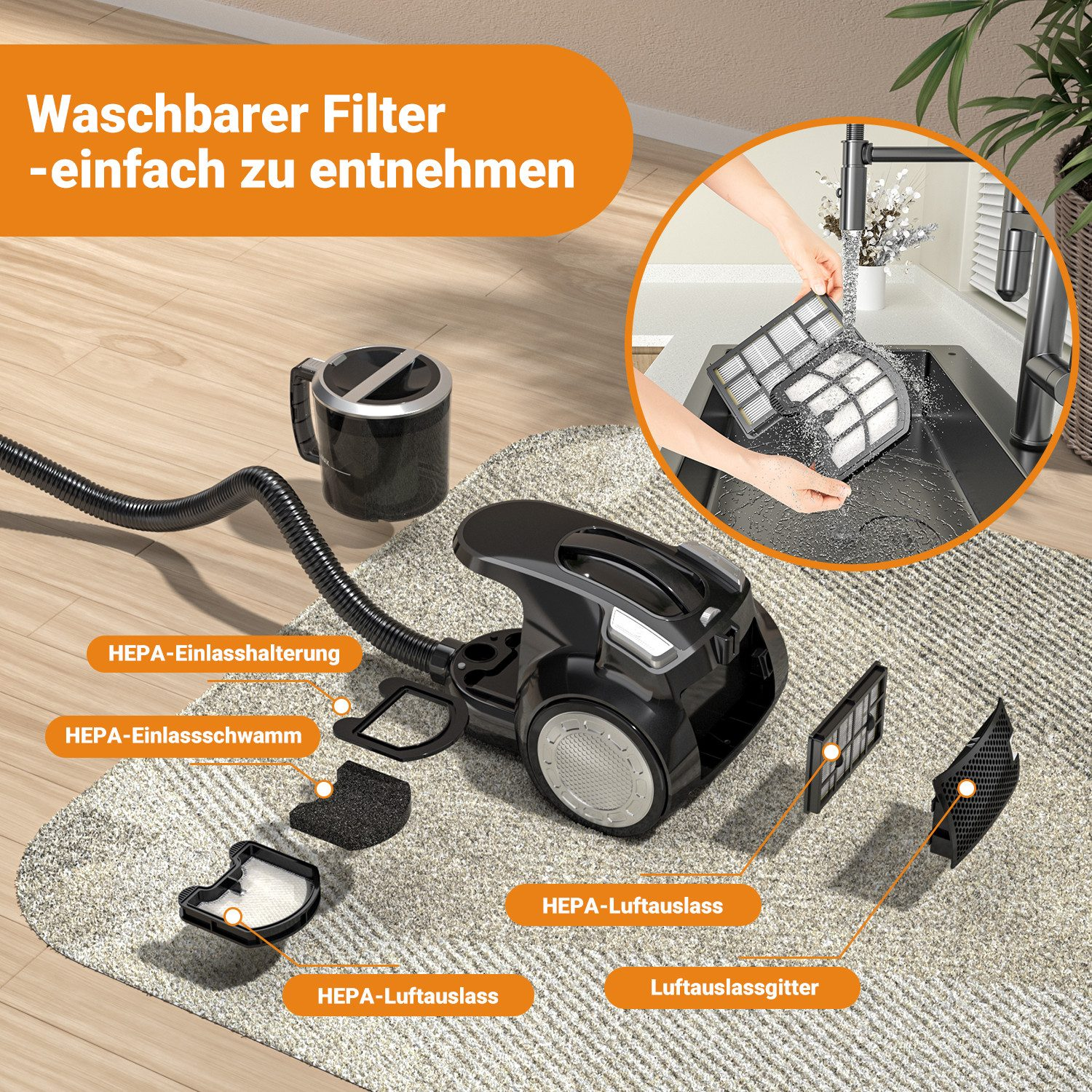 Ein zerlegter Staubsauger mit beschrifteten Teilen. Eine Person wäscht den Filter in einem Waschbecken. Text: 'Waschbarer Filter'.