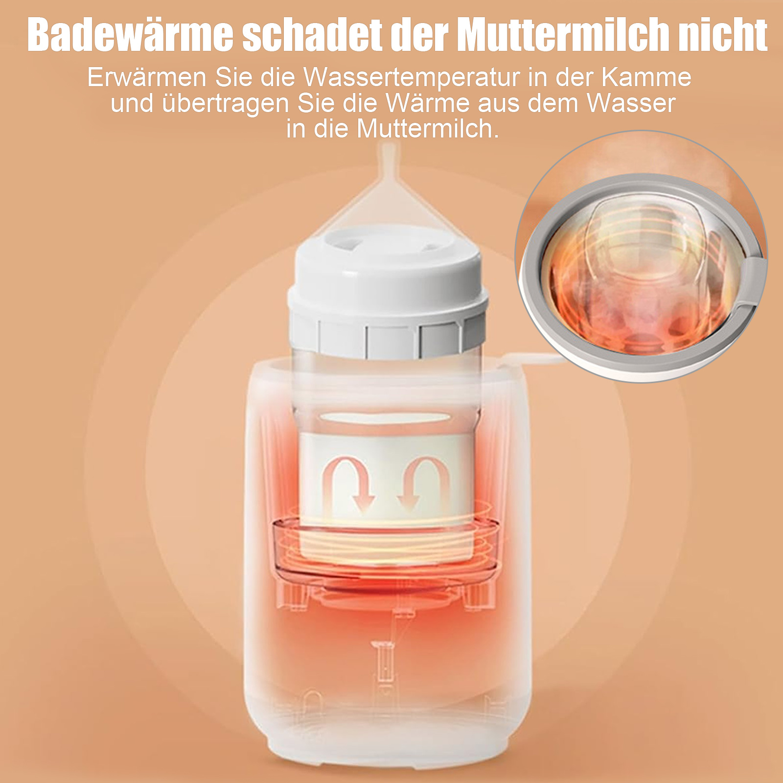 Diagramm eines Flaschenwärmers. Der Wärmer ist weiß, mit einer durchsichtigen Kammer zum Erhitzen von Milch.