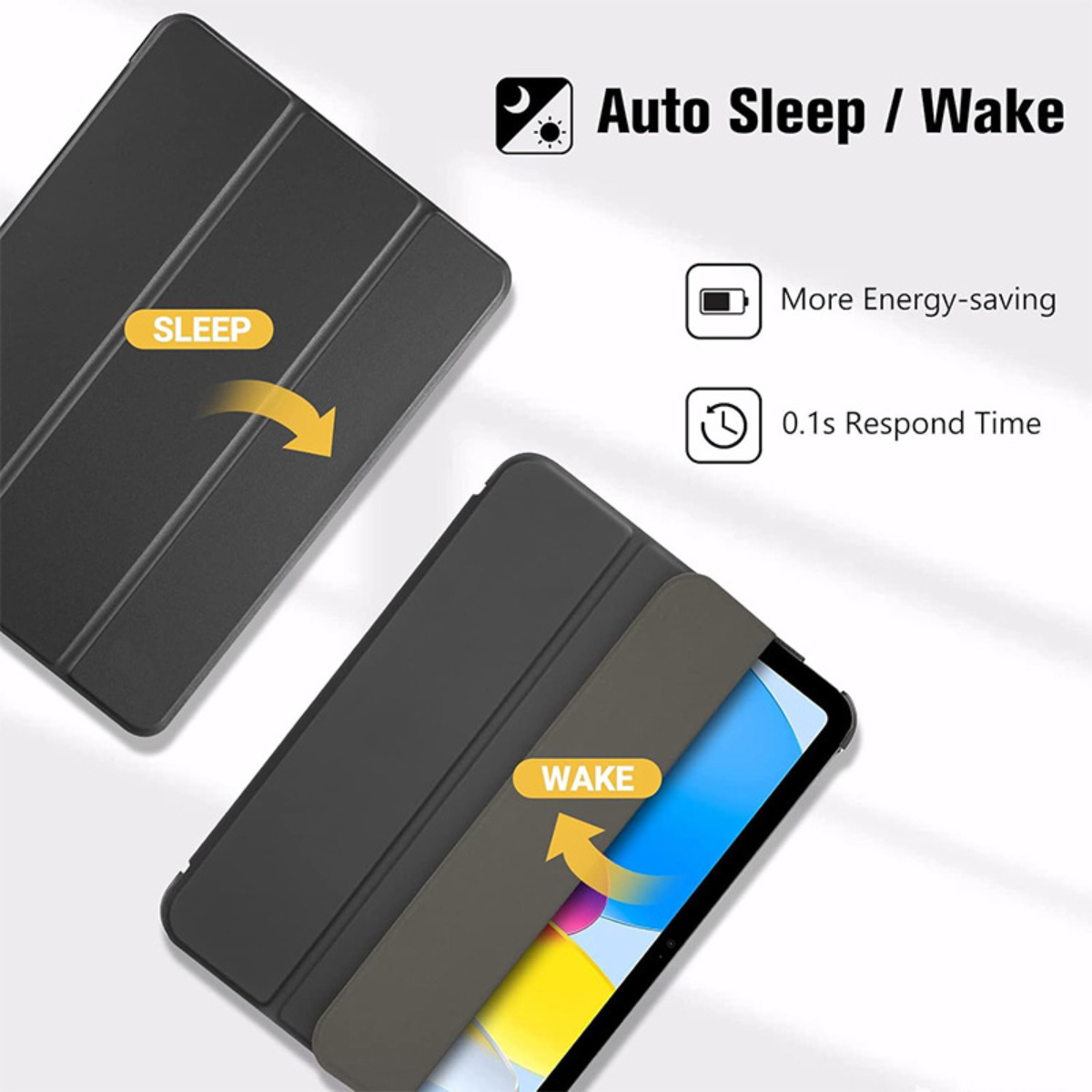 Das Bild zeigt zwei Tablet-Hüllen. Eine geschlossen mit Sleep-Etikett, die andere geöffnet mit Wake-Etikett. Text hebt die automatische Schlaf/Wach-Funktion hervor.