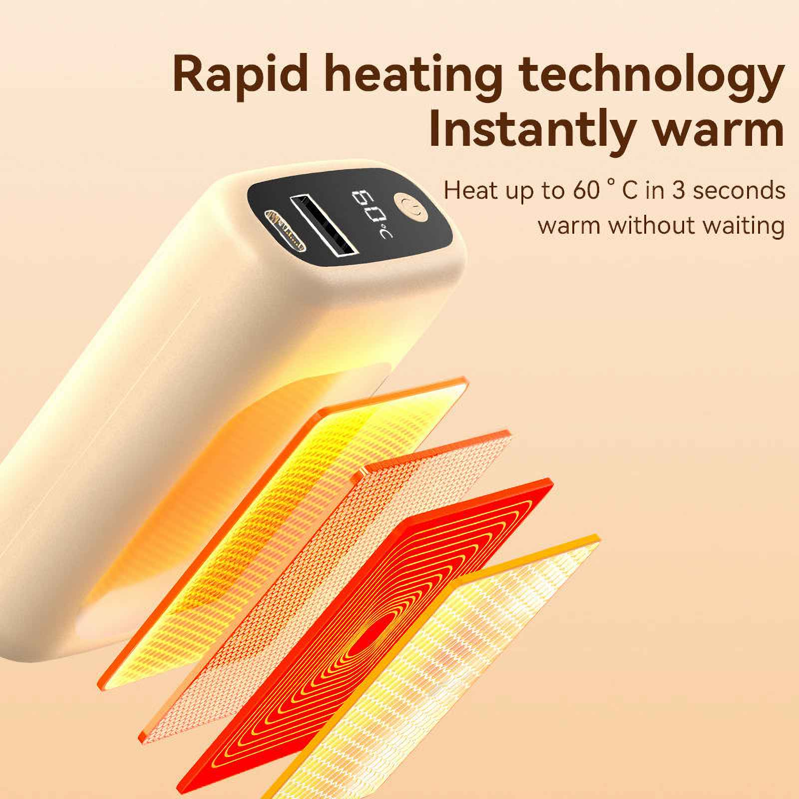 Ein cremefarbenes Gerät mit Digitalanzeige von 60°C. Darunter befinden sich geschichtete orangefarbene und rote Heizelemente.