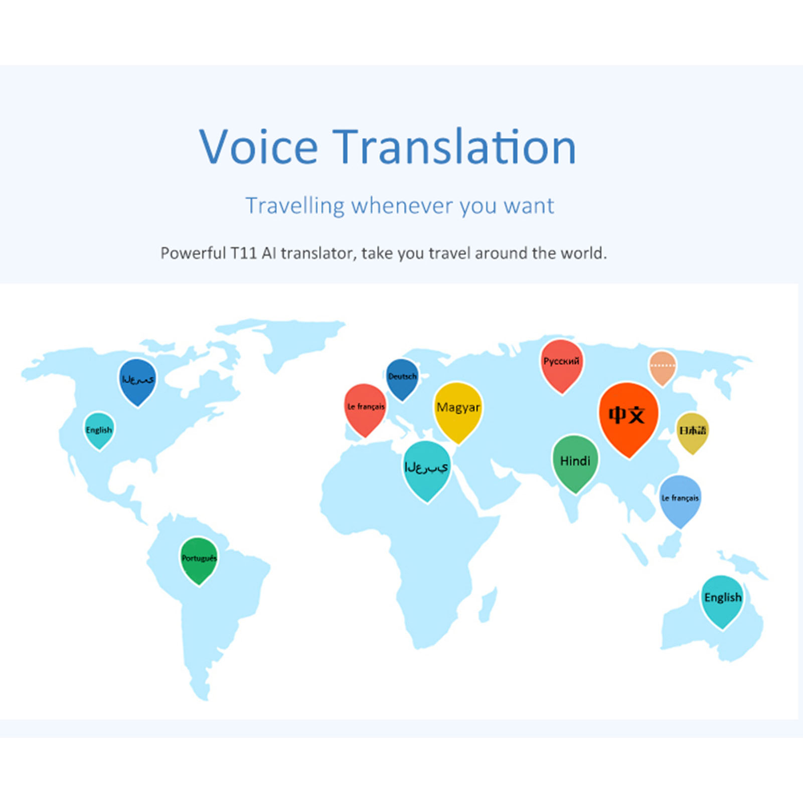 Weltkarte mit Sprachkennzeichnungen. Titel: Voice Translation. Es bewirbt einen Übersetzer mit Sprachflaggen.