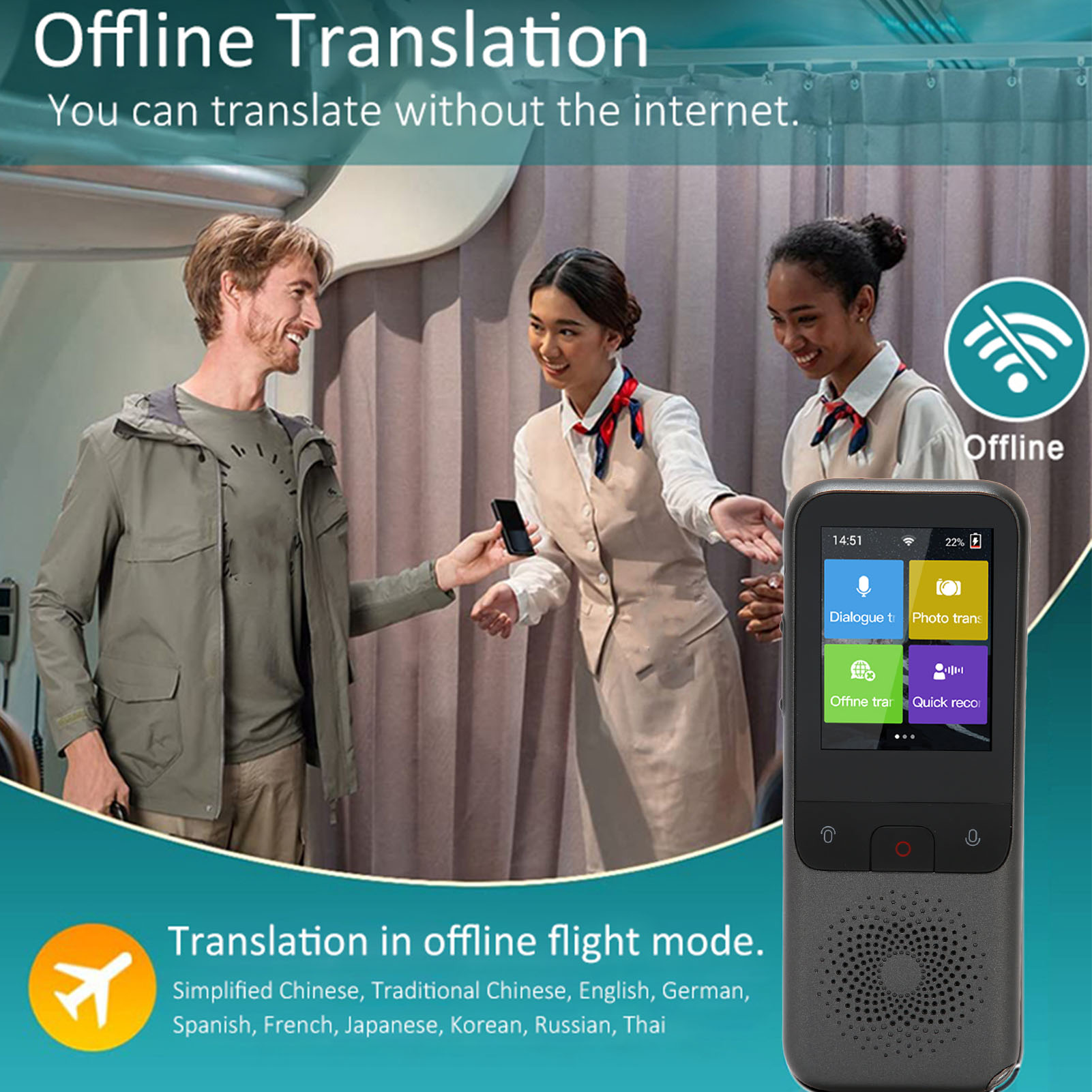 Das Bild zeigt Menschen in einem Flugzeug, die Offline-Übersetzung mit einem Gerät bewerben. Text: Offline-Übersetzung, Übersetzung im Offline-Flugmodus.