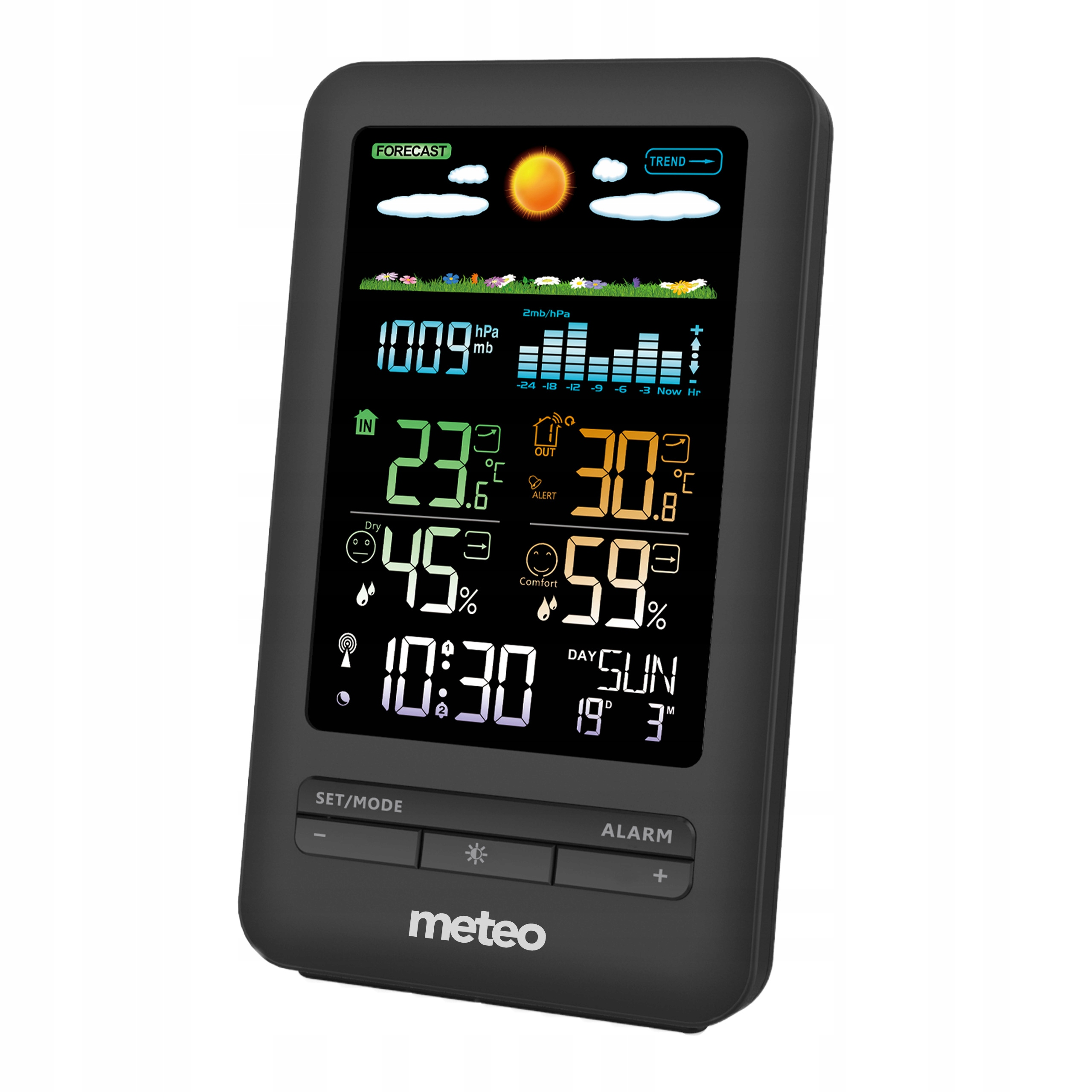 Czarna stacja pogodowa wyświetlająca prognozę, temperaturę, wilgotność, godzinę i datę.