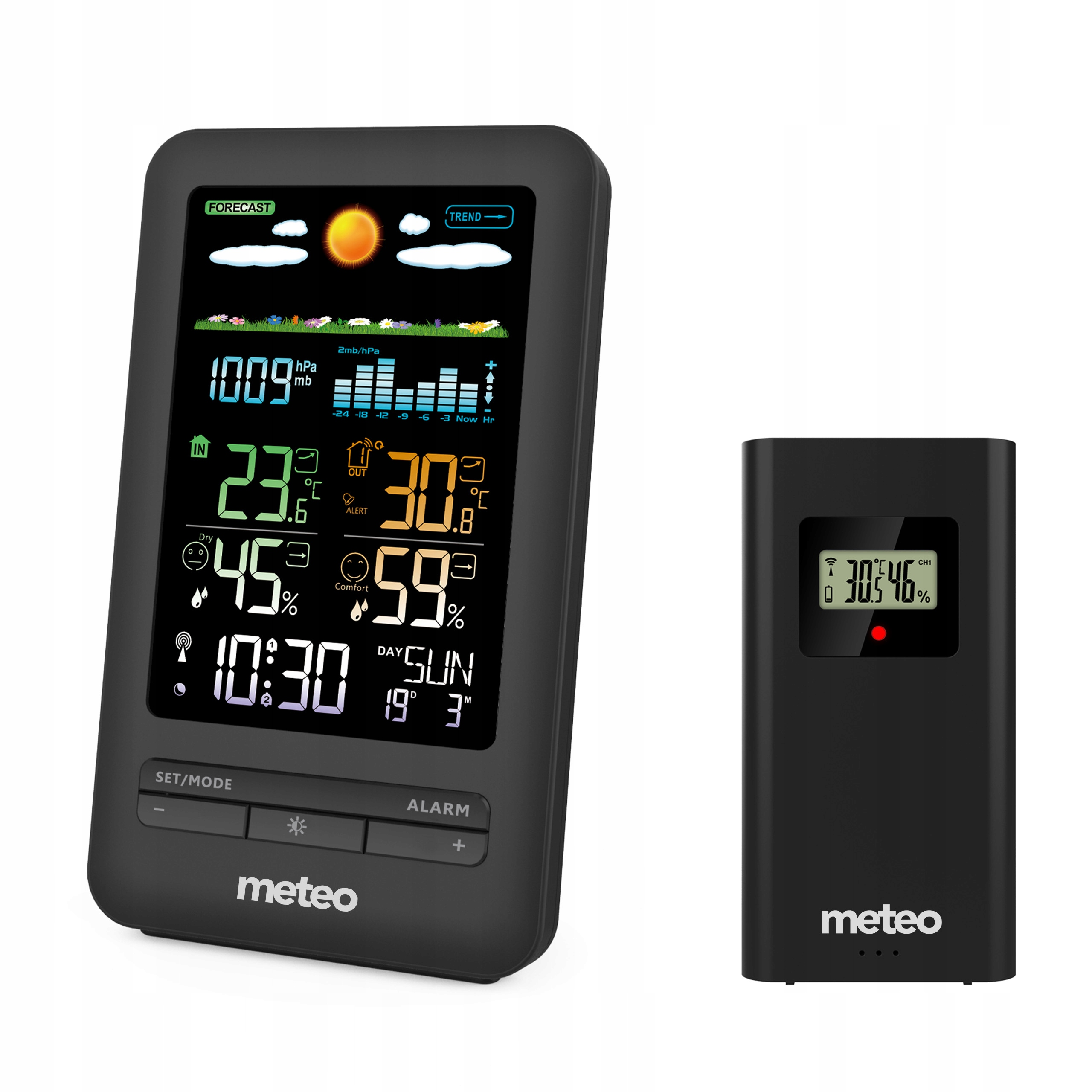 Czarna stacja pogodowa z wyświetlaczem pokazującym prognozę i odczyty. Osobny czujnik po prawej.