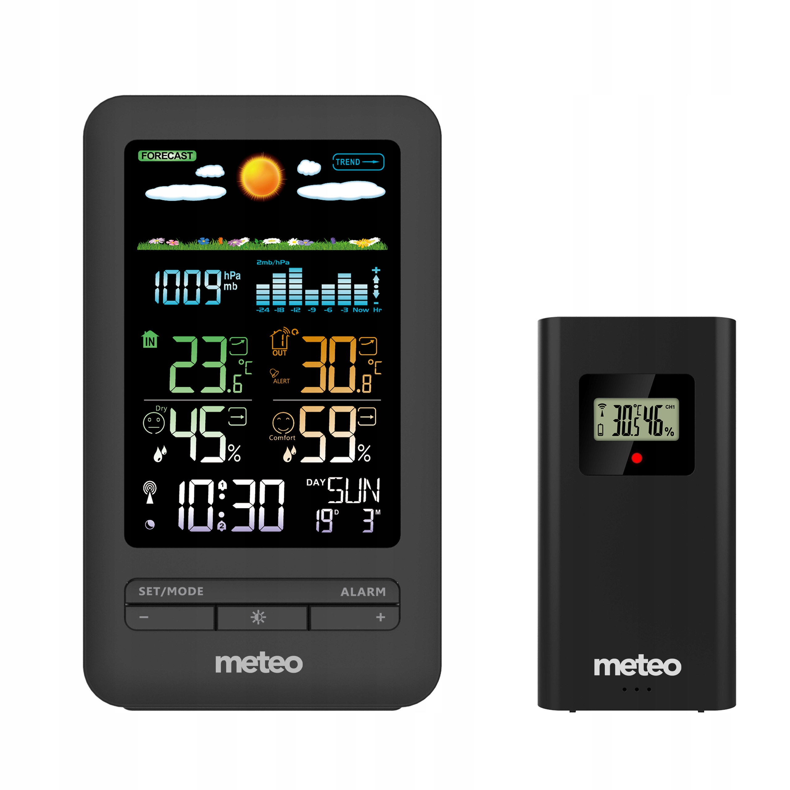 Stacja pogodowa wyświetla temperaturę, wilgotność i czas. Osobne czarne urządzenie wyświetla temperaturę i wilgotność.