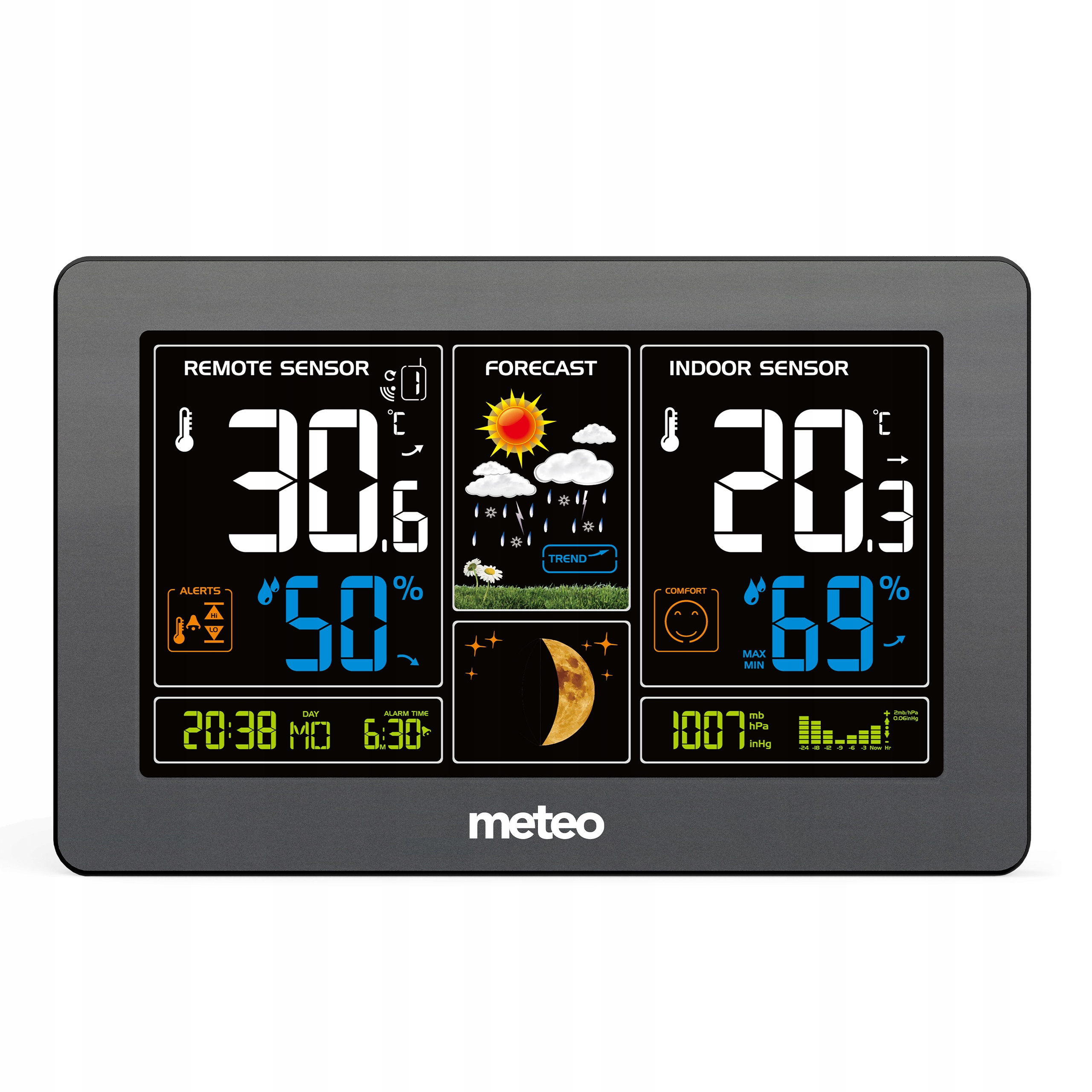 Ekran stacji pogodowej wyświetla temperaturę, wilgotność, prognozę, godzinę, fazę księżyca i odczyty ciśnienia.