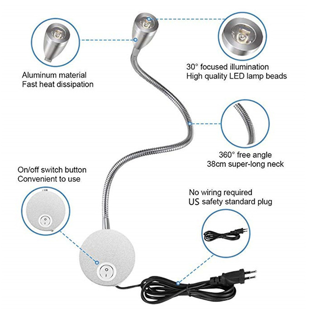 Eine silberne LED-Leselampe mit flexiblem Hals und rundem Sockel. Sie hat einen Ein/Aus-Schalter und einen US-Sicherheitsstecker.