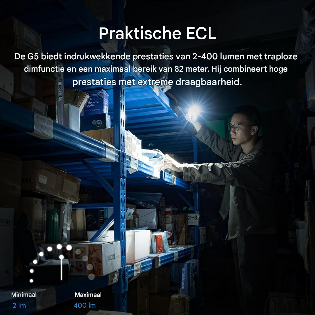 Ein Mann mit Brille beleuchtet Regale mit einer Taschenlampe. Auf den Regalen befinden sich Kisten und Produkte. Text oben: Praktische ECL.