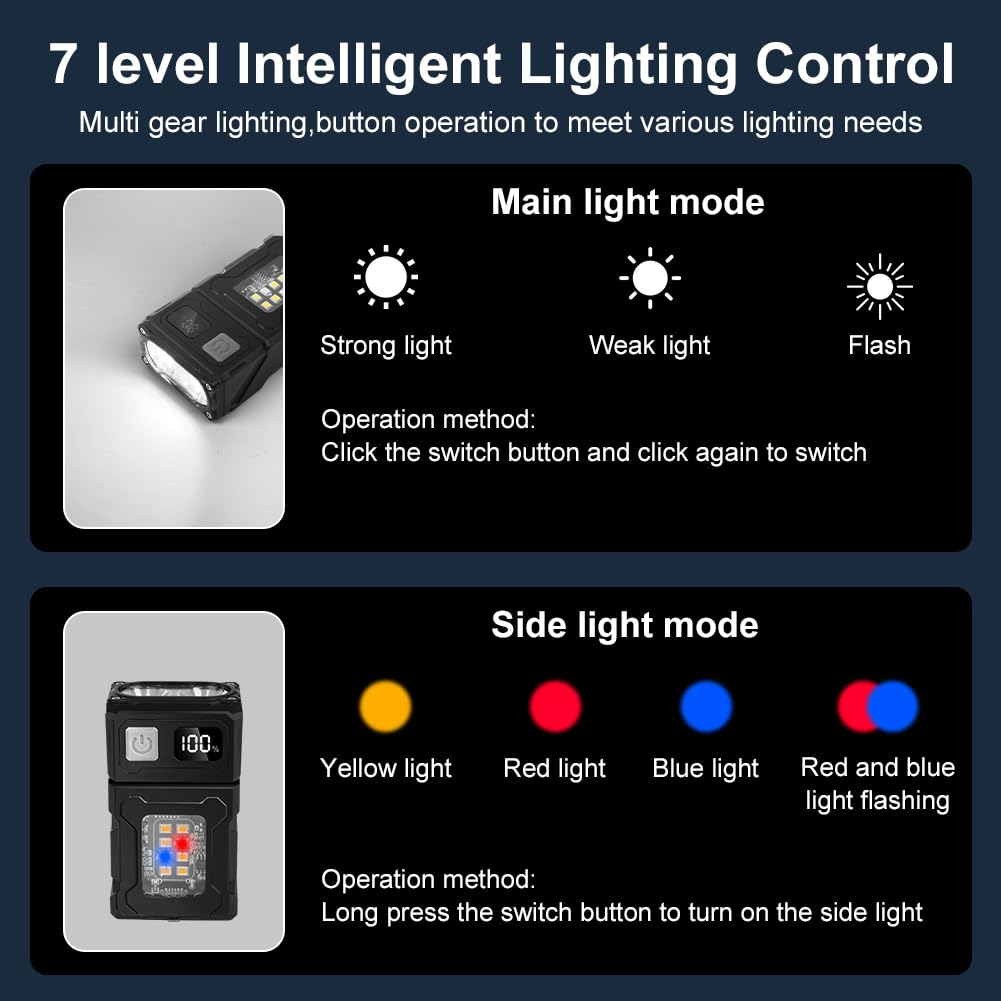 Diagramm einer Taschenlampe mit Hauptlichtmodi und Seitenlichtmodi, das Funktionen und Bedienmethoden zeigt.