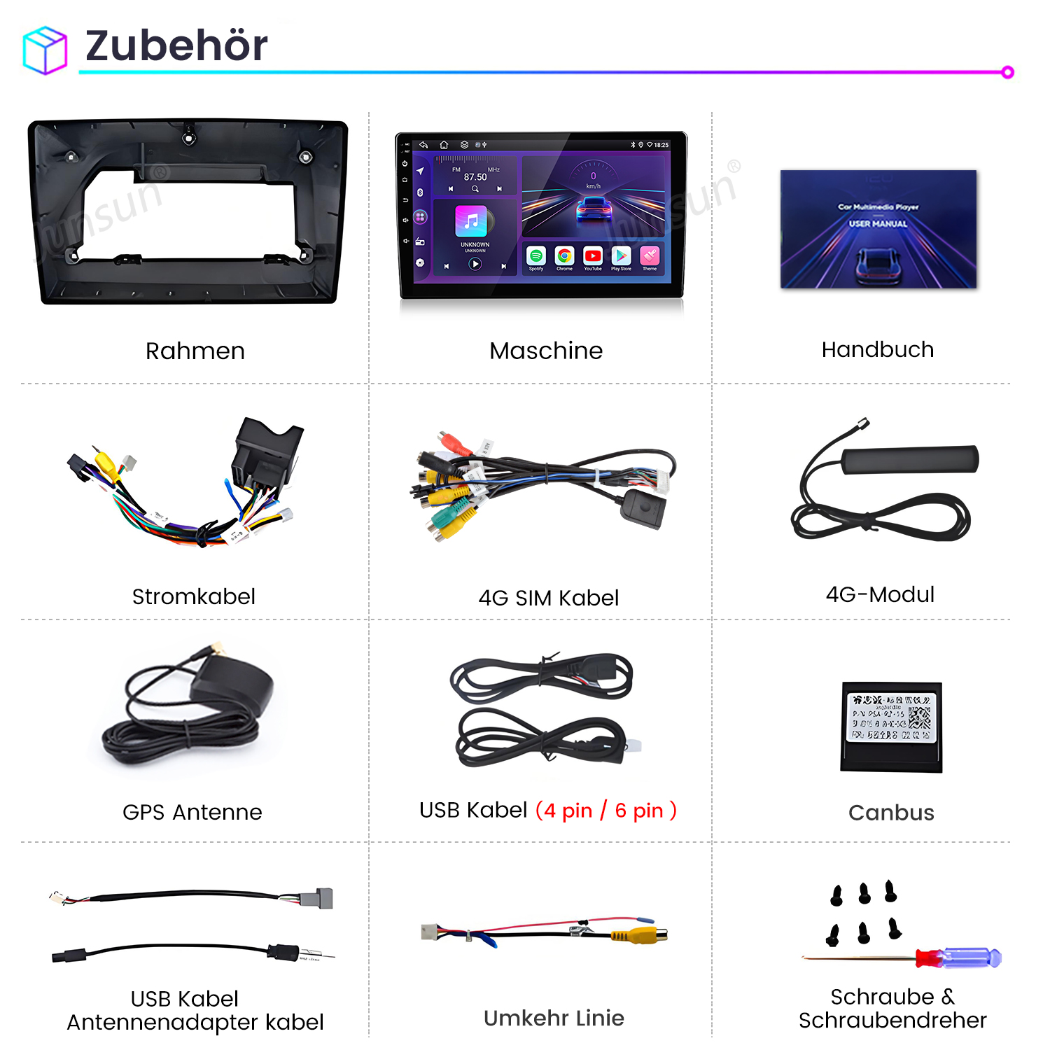 Das Bild zeigt Zubehör für Auto-Multimedia: Rahmen, Maschine, Handbuch, Kabel, Antenne, Modul und Werkzeuge, einschließlich Schraubendreher.
