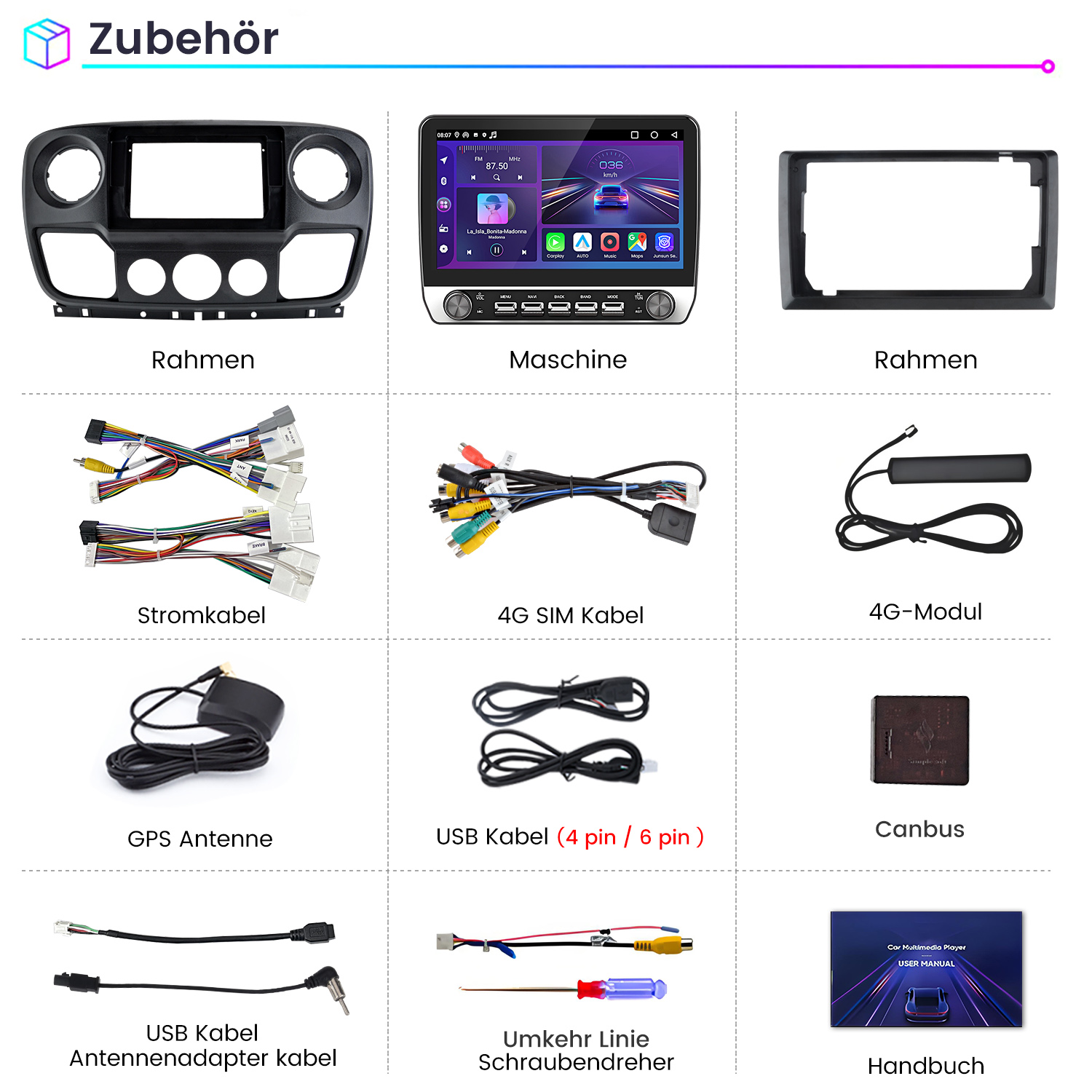 Zubehör für Car-Multimedia-Player: Rahmen, Kabel, GPS, 4G-Modul, Canbus, Benutzerhandbuch und Werkzeuge.