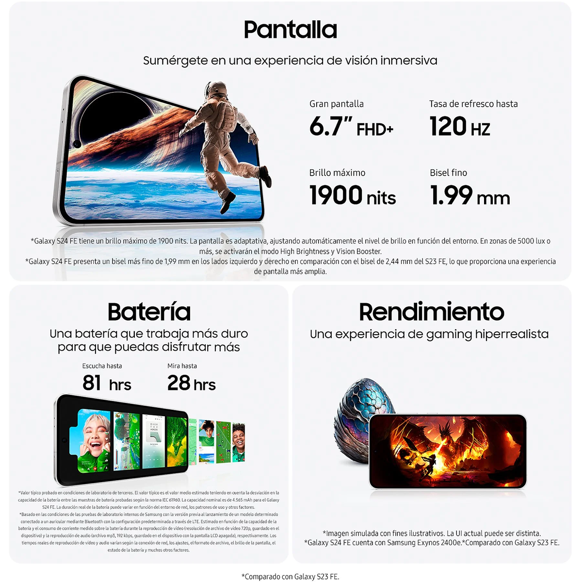 Obrazek przedstawia telefon ze specyfikacjami, astronautę i żywotność baterii. Jest też grafika z gry.