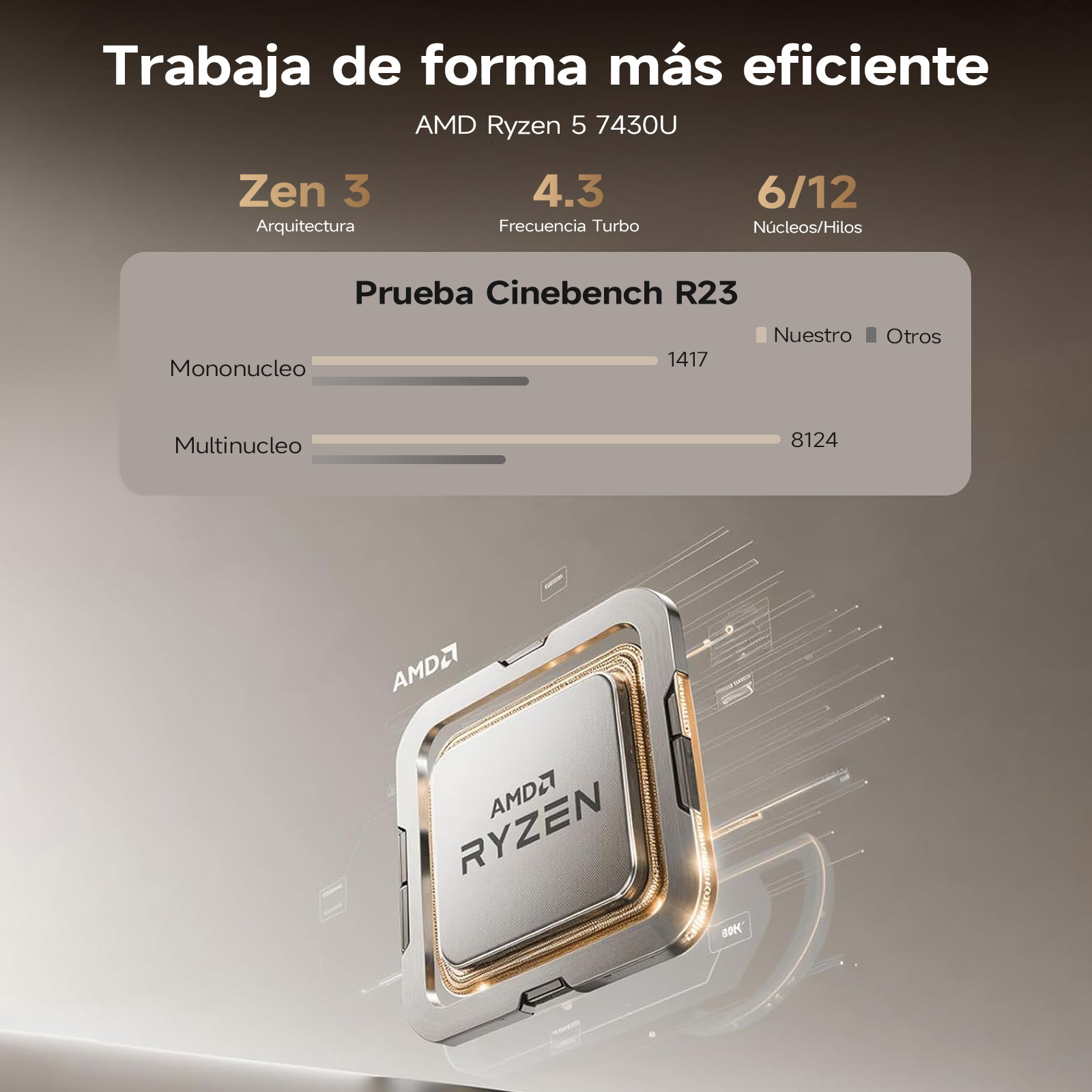 Procesador AMD Ryzen con especificaciones y resultados de Cinebench R23. Muestra el chip y datos de rendimiento.