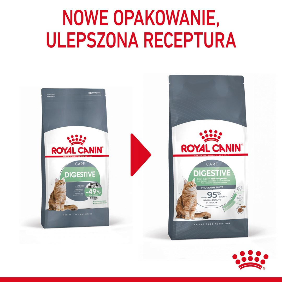 Dwie torby z karmą dla kotów z napisem Royal Canin Digestive. Jedna pokazuje -49% mniej kału, druga 95% jakość stolca w 10 dni.