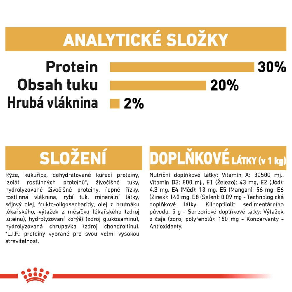 Tekst z informacjami o wartości odżywczej z procentami białka, tłuszczu i błonnika. Składniki i dodatki.