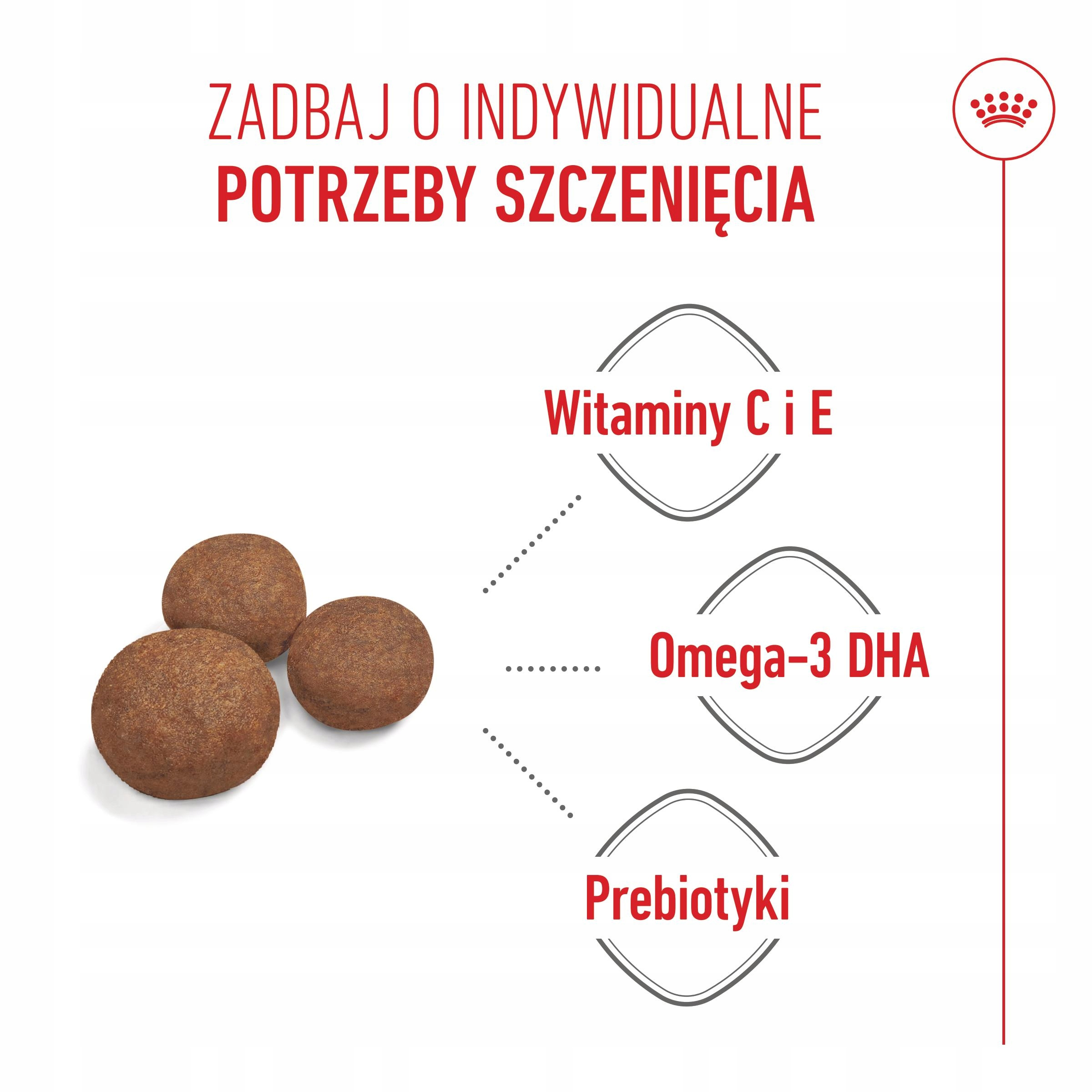 Obraz przedstawia karmę dla psów z tekstem podkreślającym witaminy C i E, Omega-3 DHA i prebiotyki. Brązowe krokiety na białym tle.